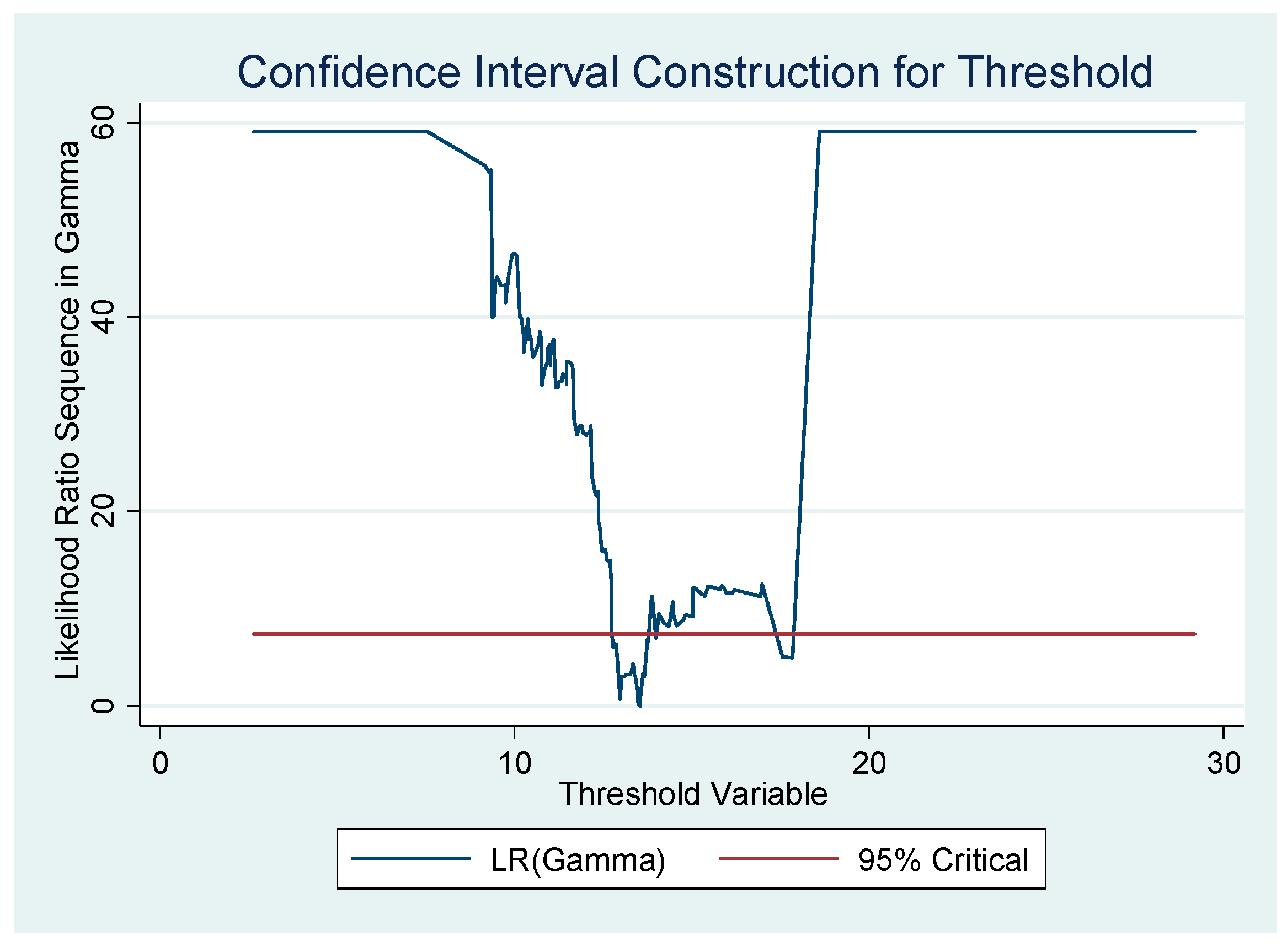 Economies 08 00080 g001