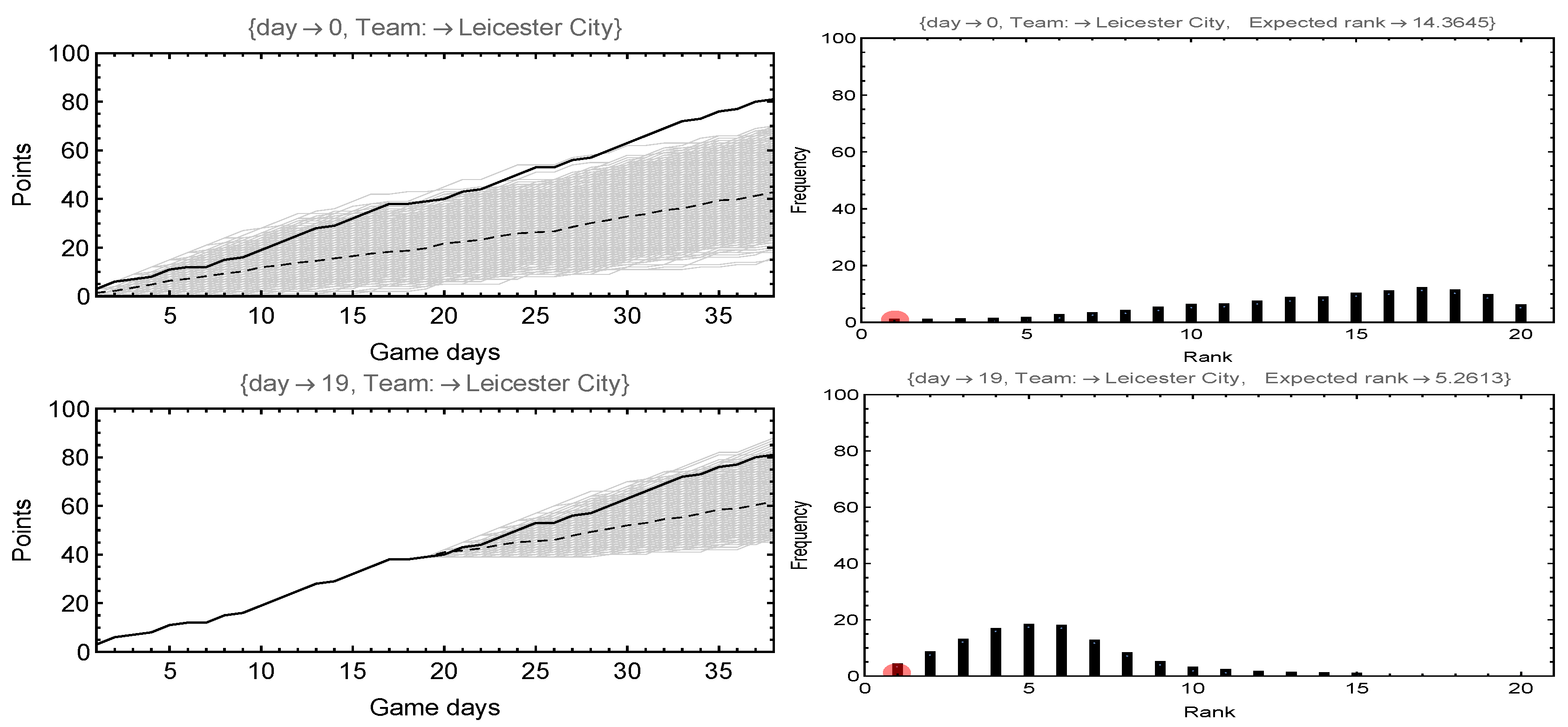 Economies 08 00082 g002