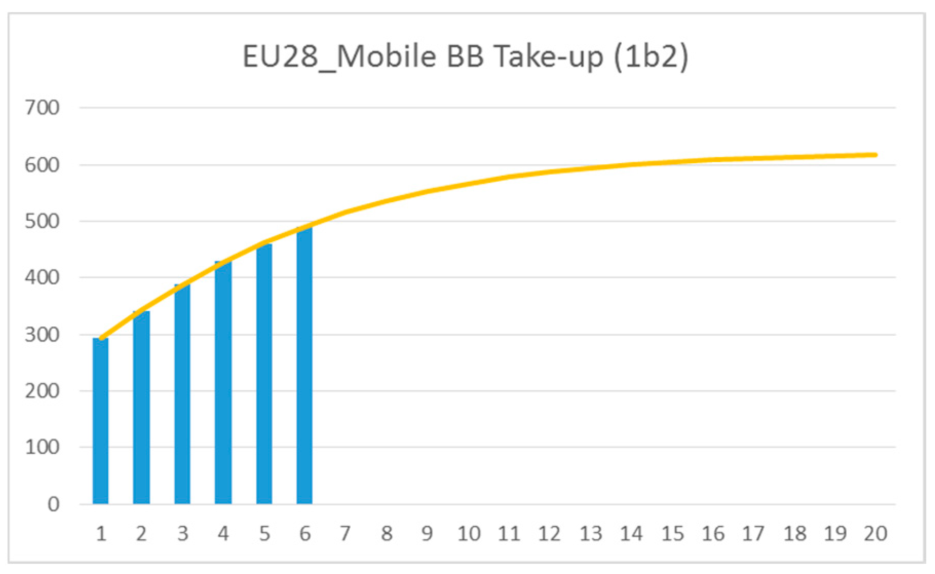 Economies 08 00085 g0a1
