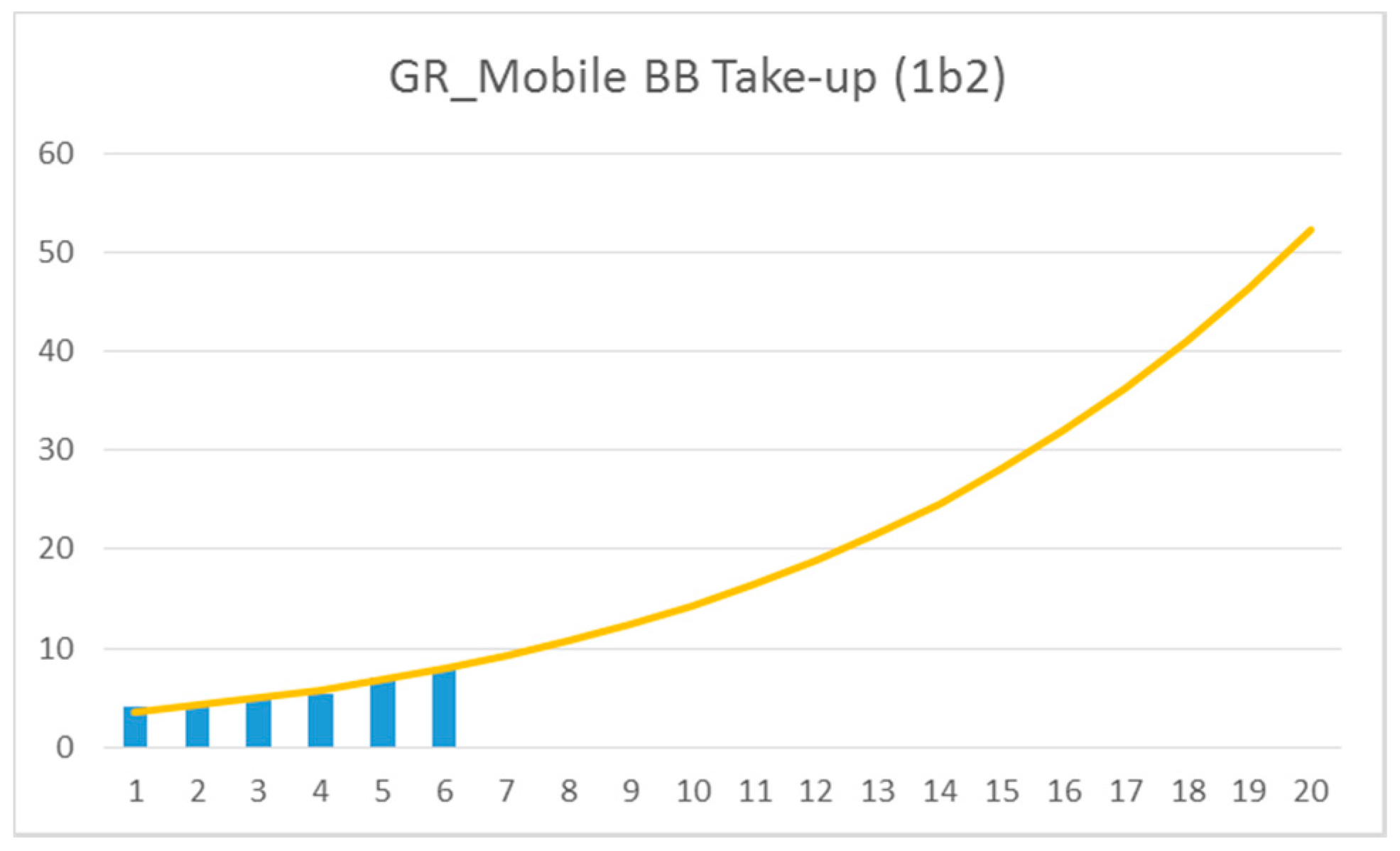 Economies 08 00085 g0a3