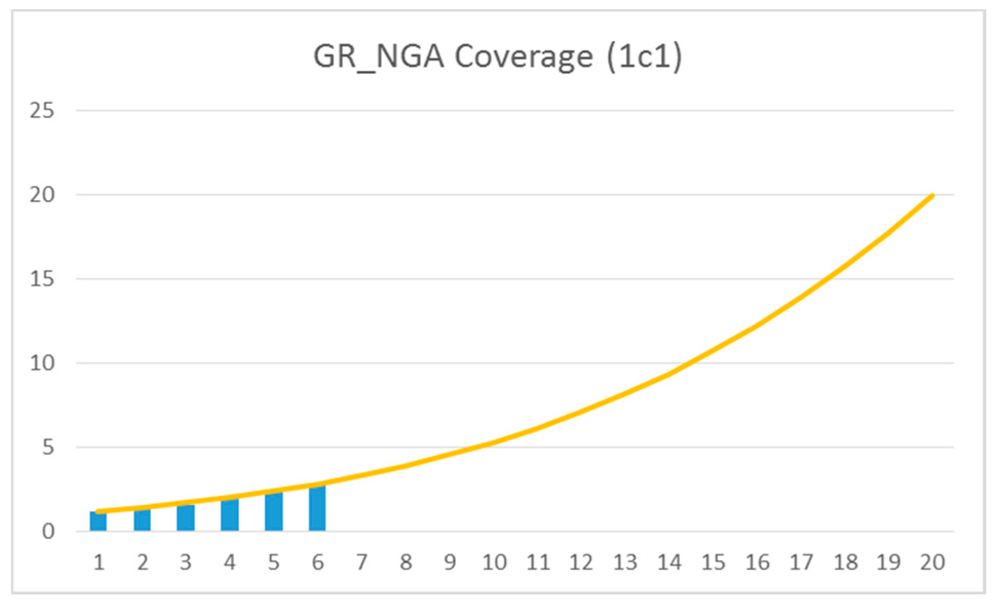 Economies 08 00085 g0a4