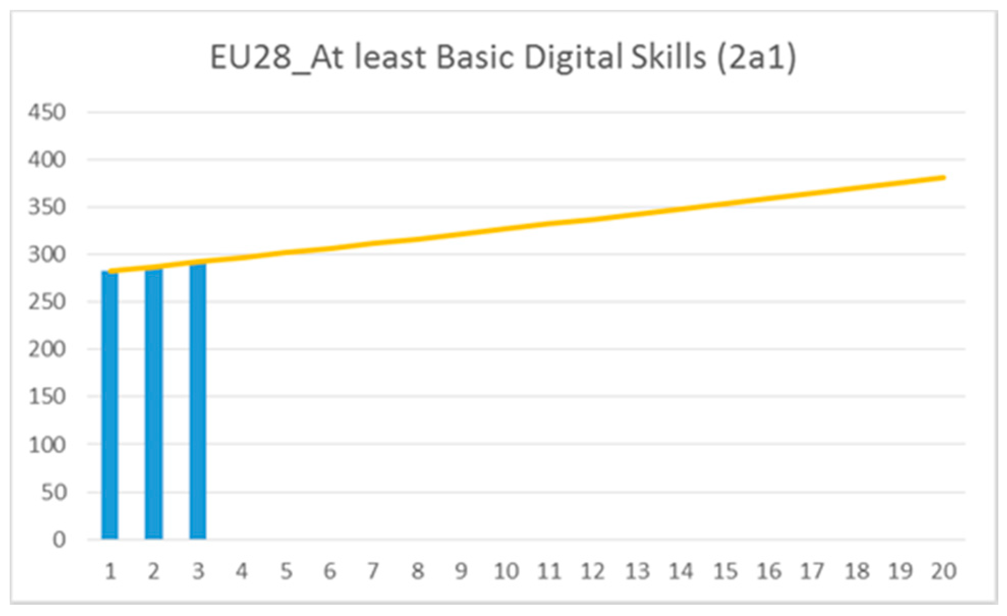 Economies 08 00085 g0a5
