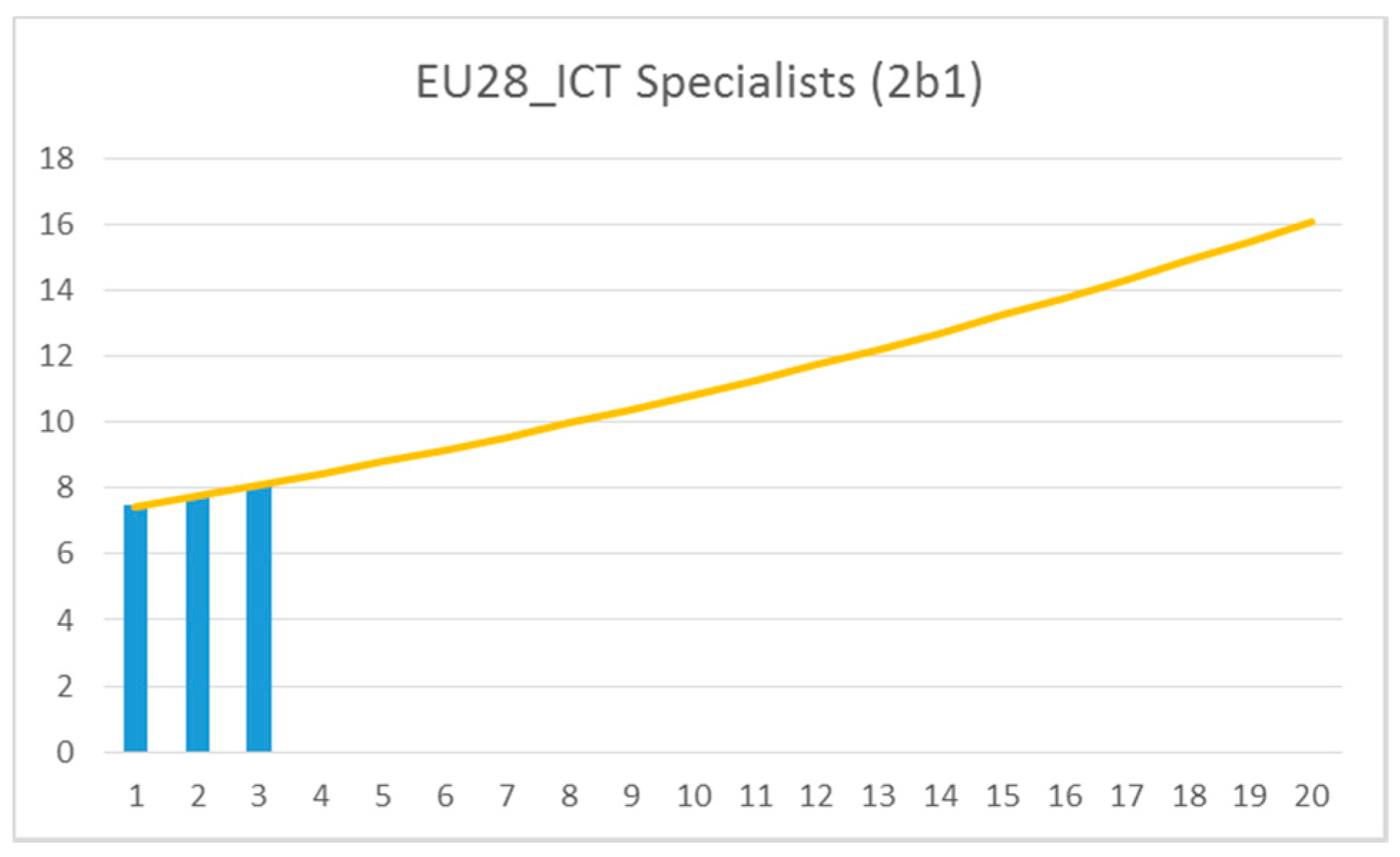 Economies 08 00085 g0a6
