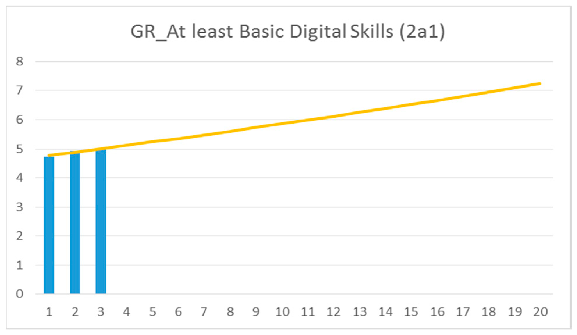 Economies 08 00085 g0a7
