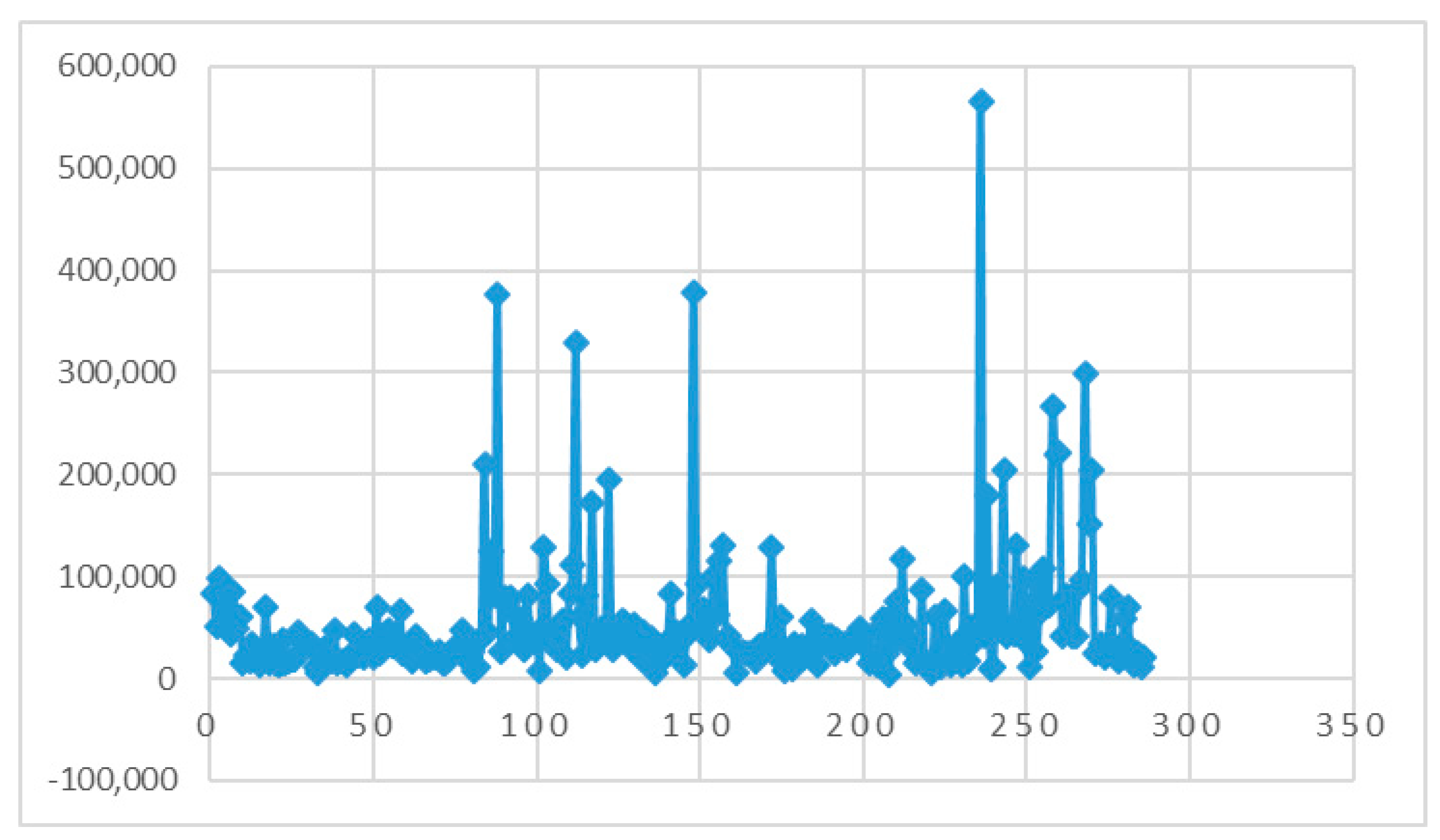 Economies 08 00092 g001