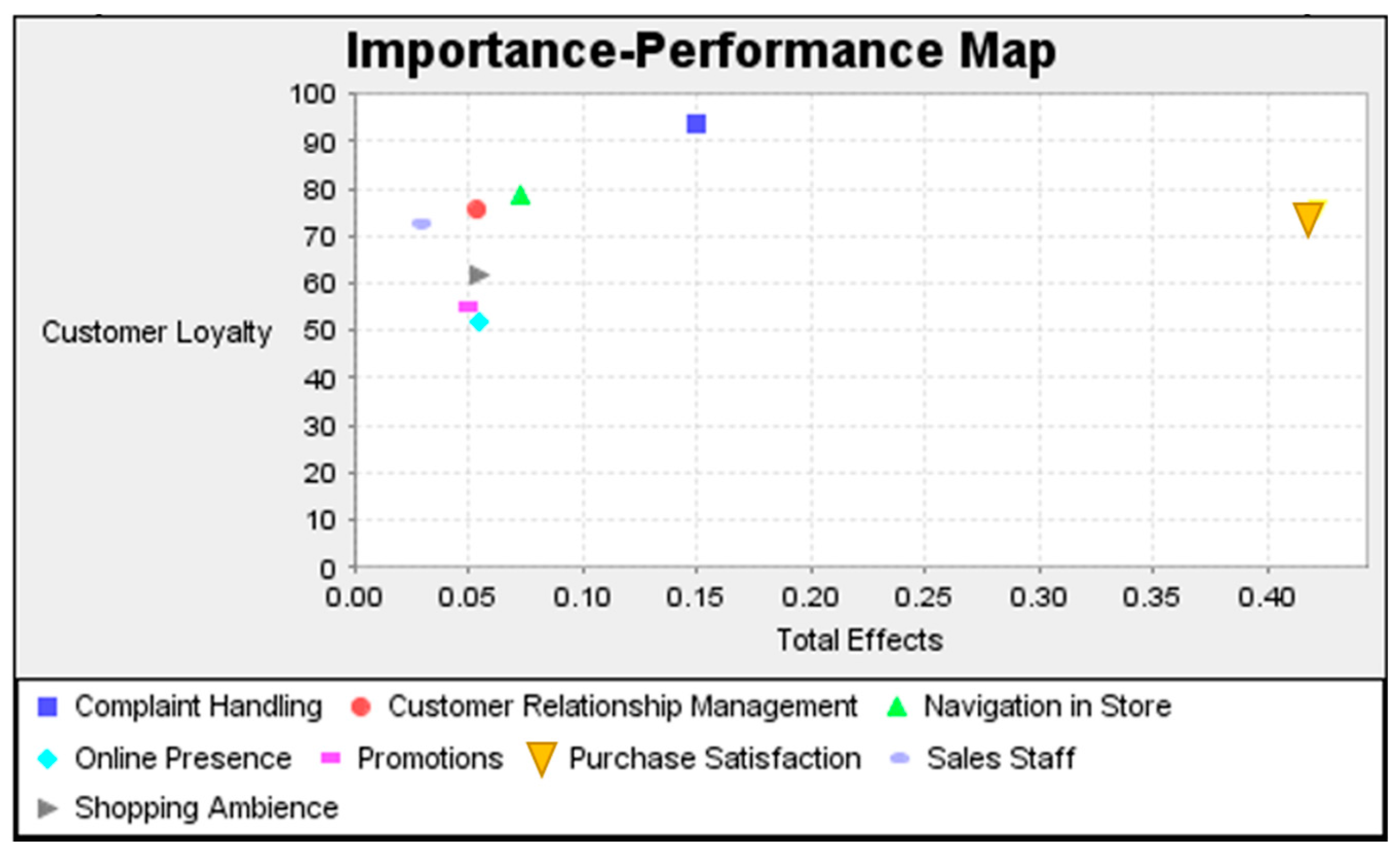 Economies 08 00095 g004