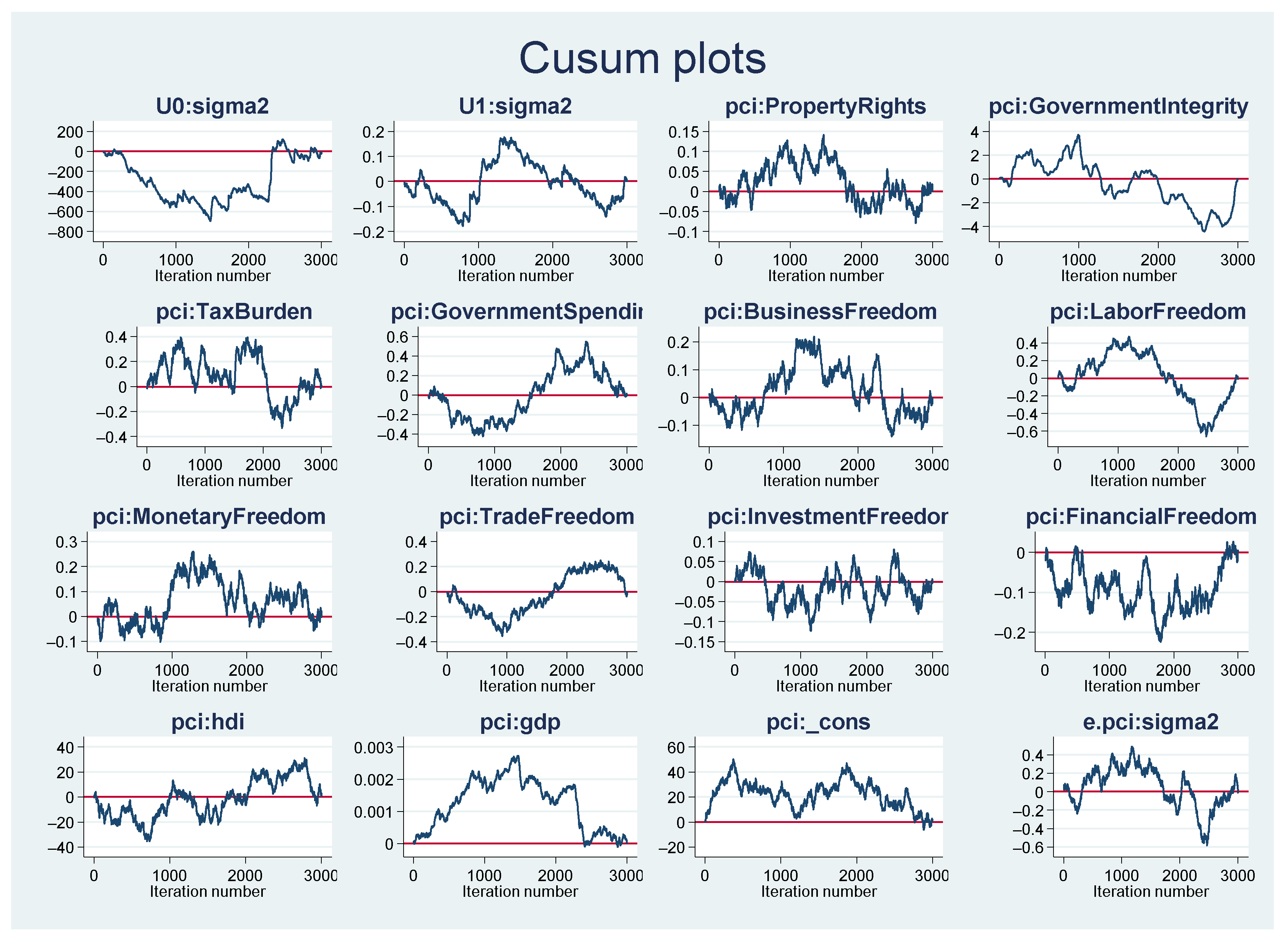 Economies 09 00003 g001 Economies 09 00003 g001
