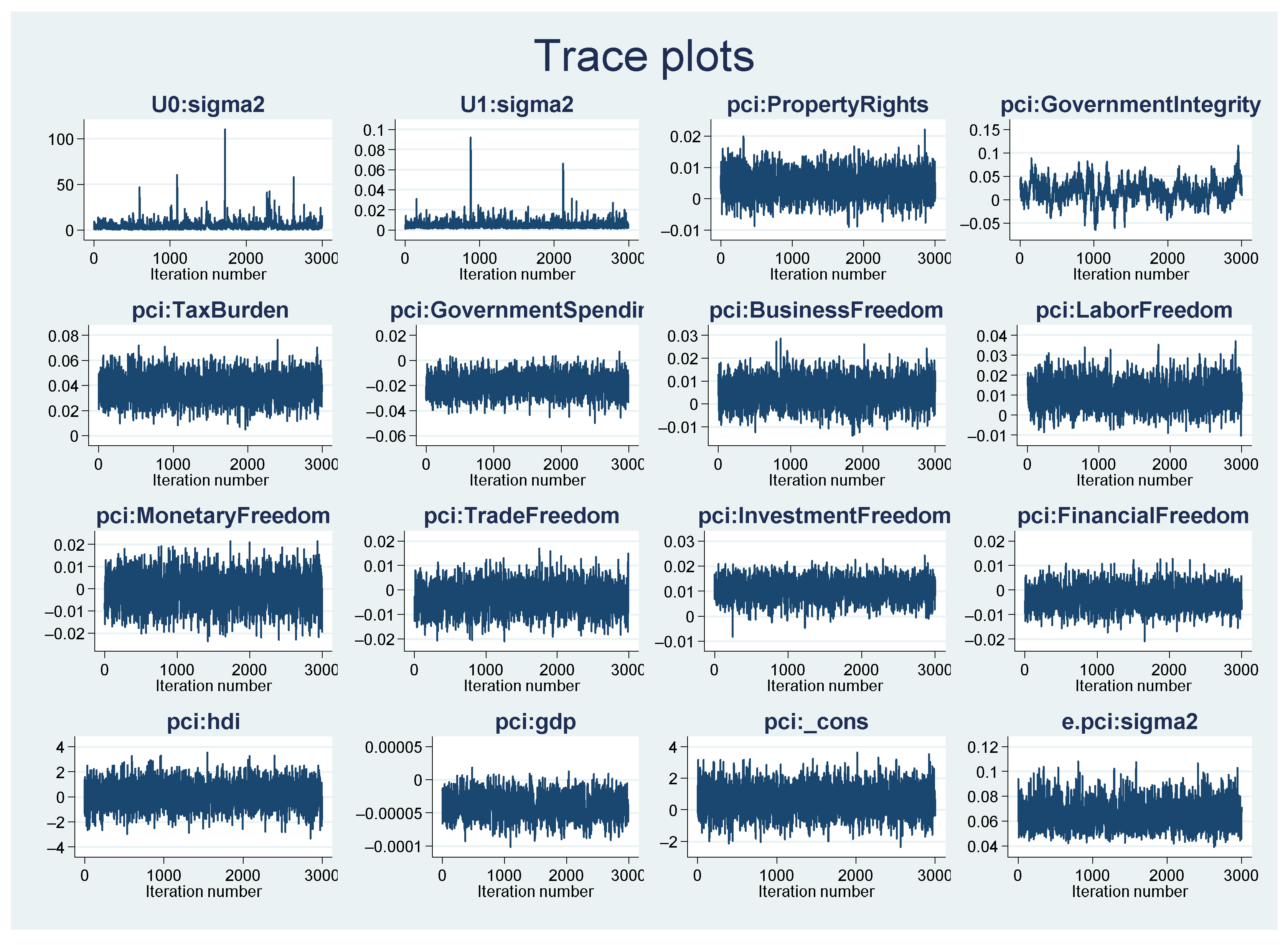 Economies 09 00003 g003 Economies 09 00003 g003