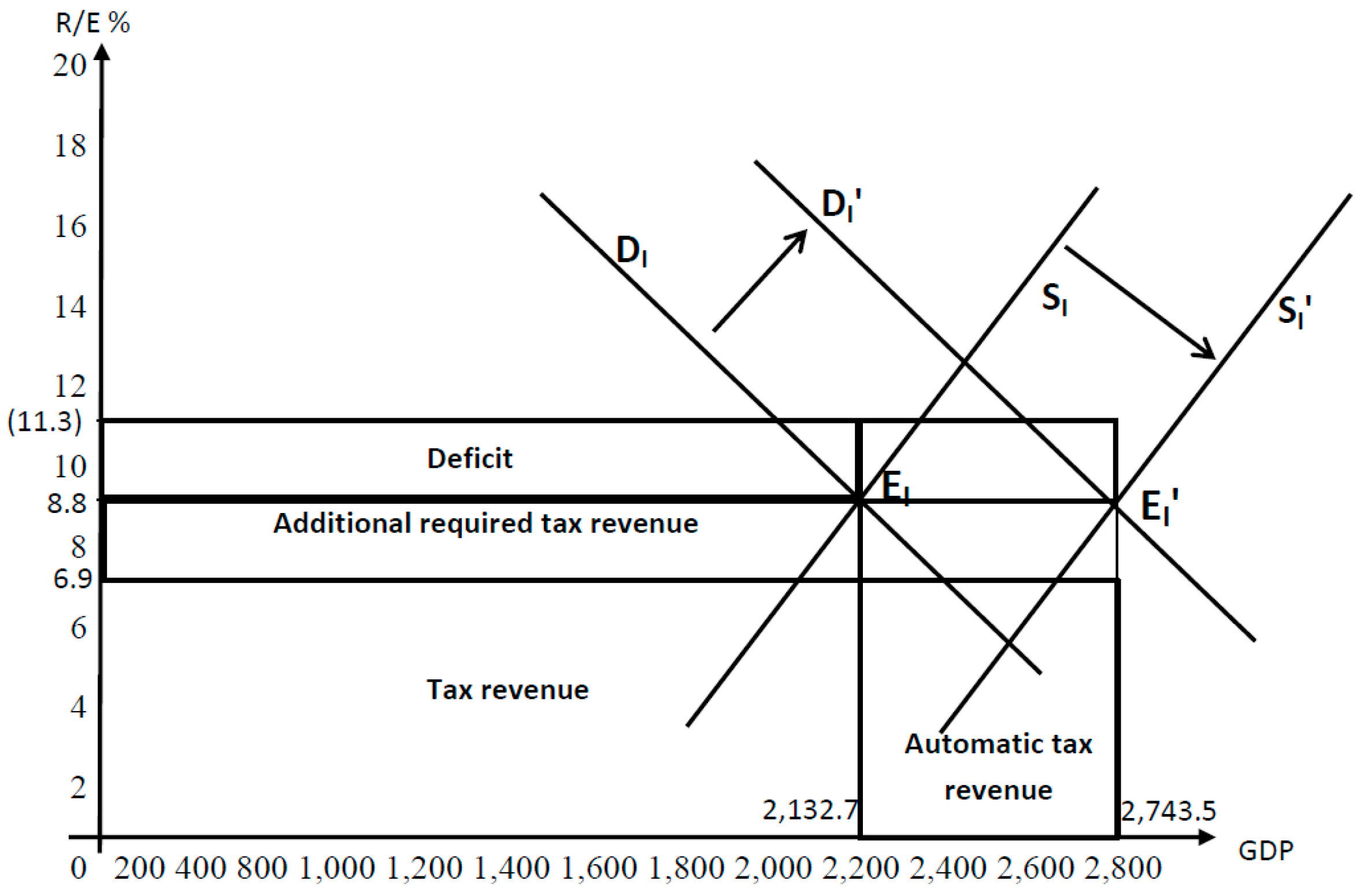 Economies 09 00004 g001