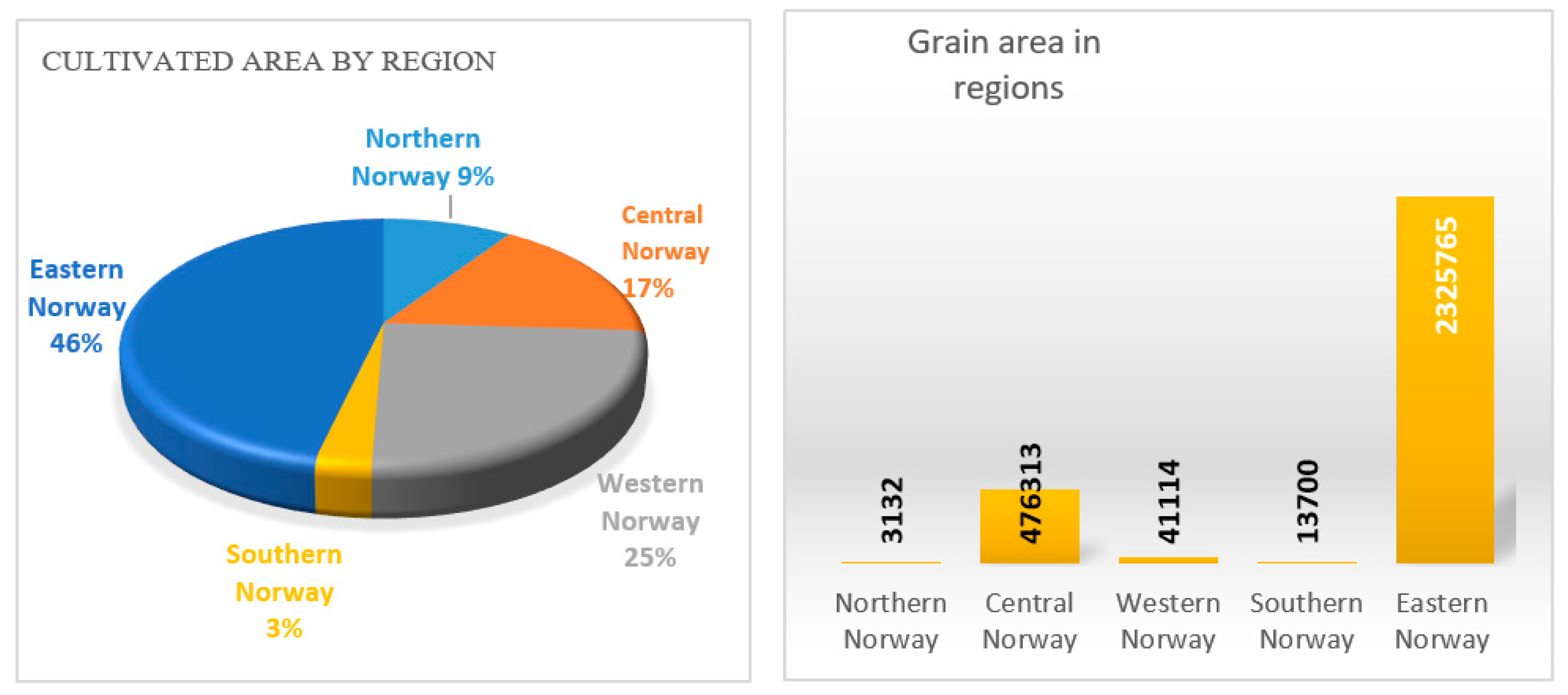 Economies 09 00010 g001 Economies 09 00010 g001