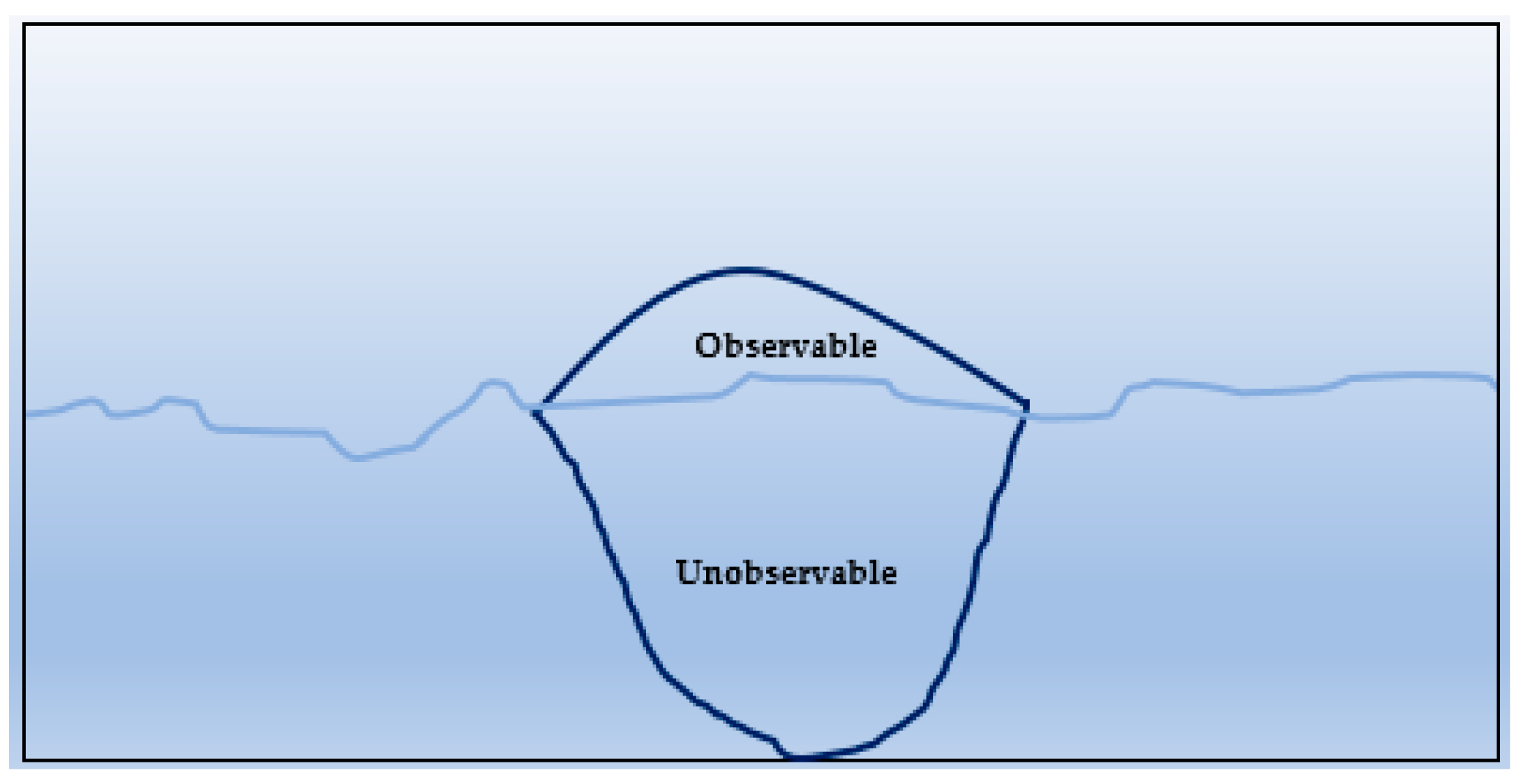 Economies 09 00013 g001 Economies 09 00013 g001