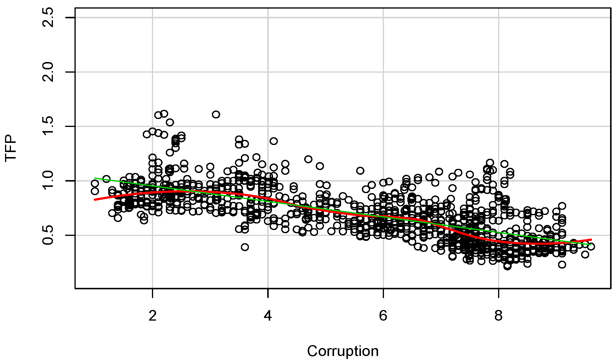 Economies 09 00026 g001 Economies 09 00026 g001