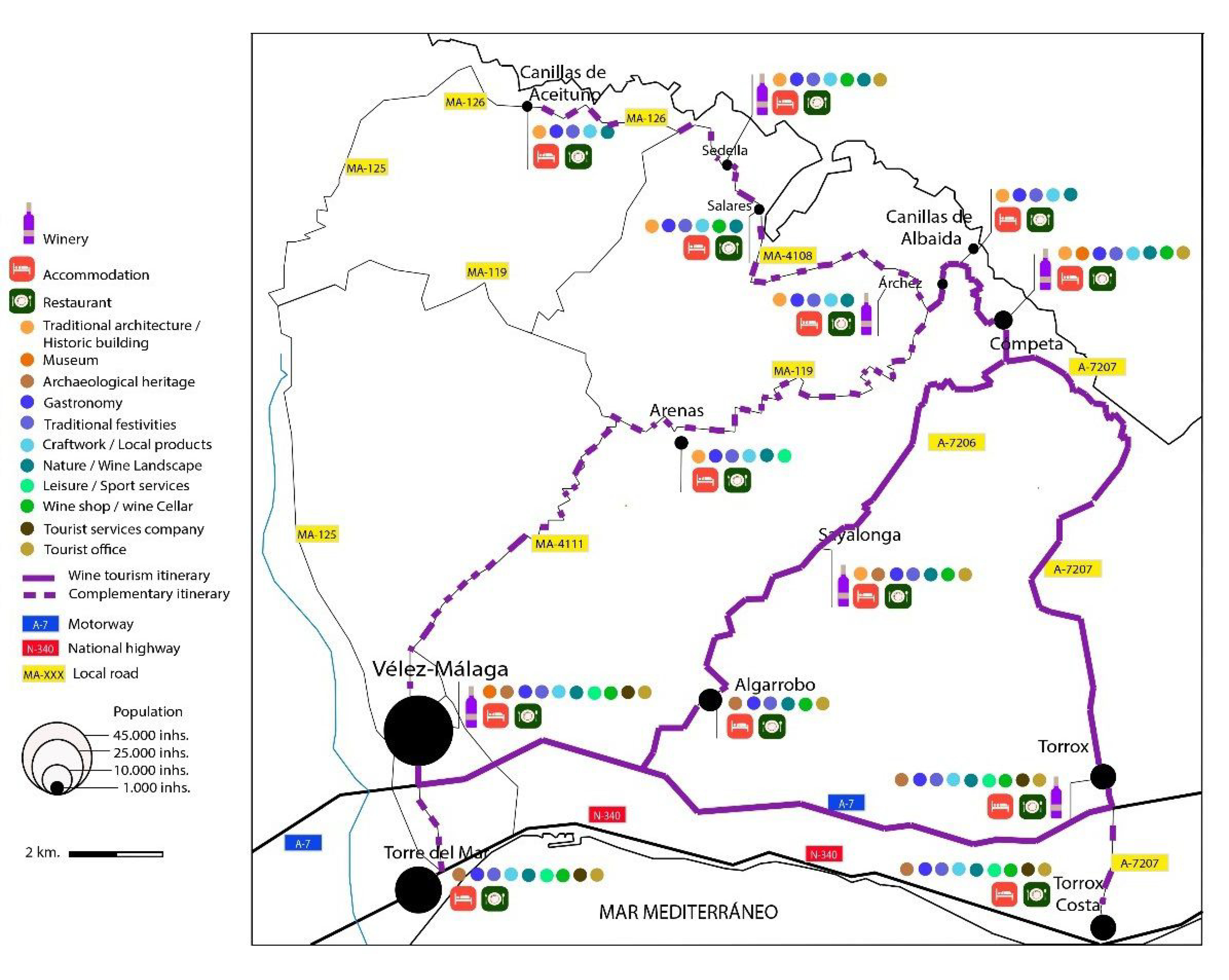 Economies 09 00029 g003
