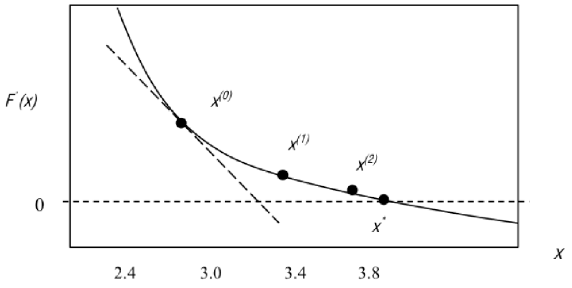 Economies 09 00030 g001