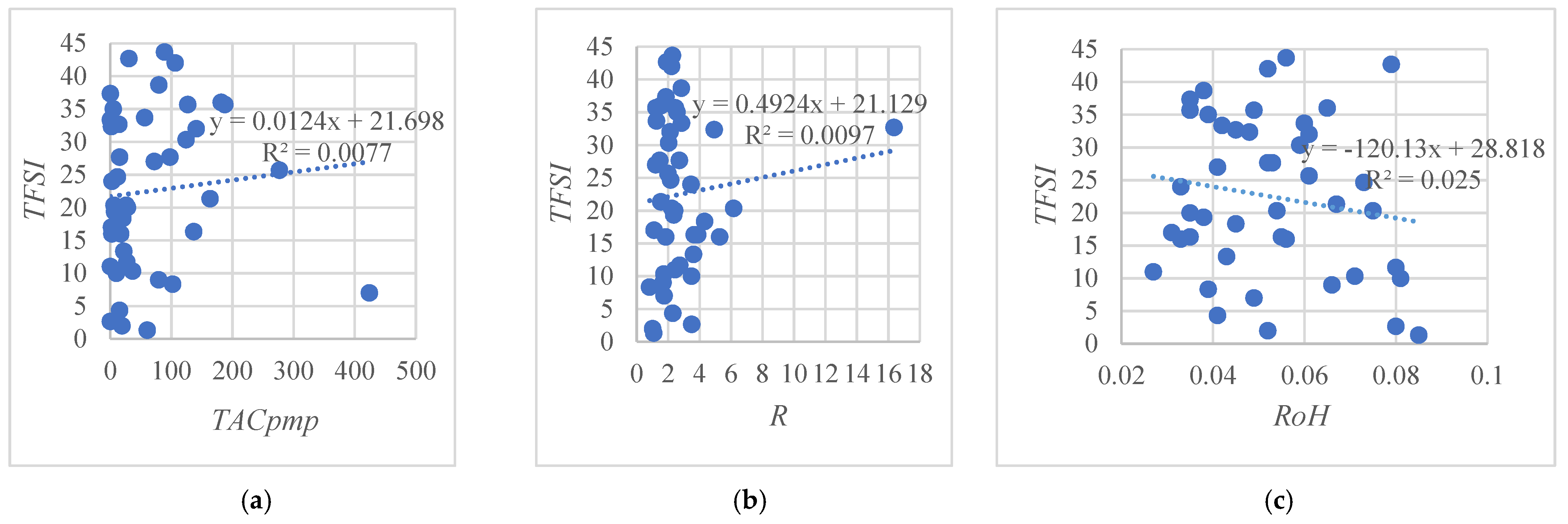 Economies 09 00036 g001 Economies 09 00036 g001