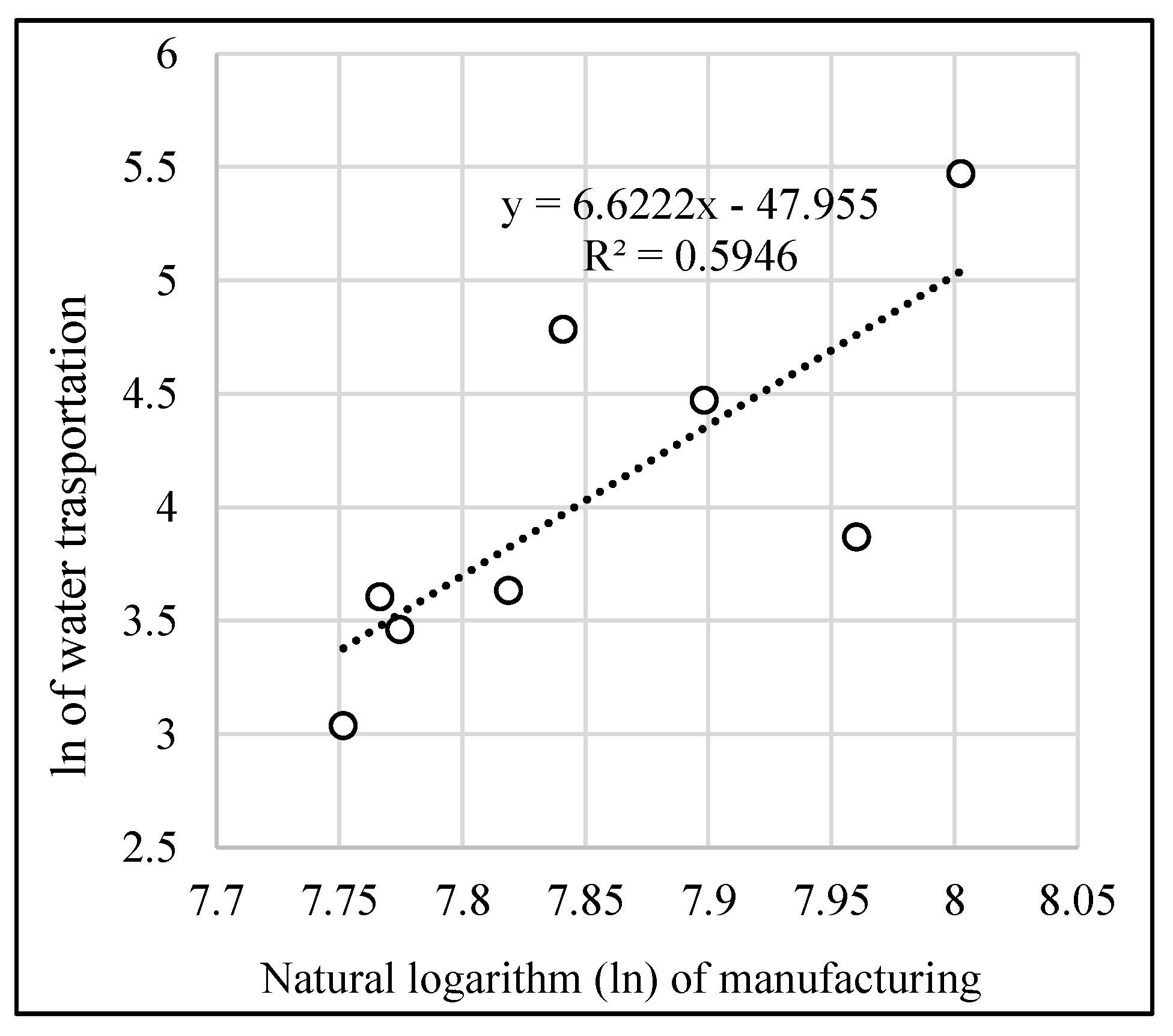 Economies 09 00043 g004