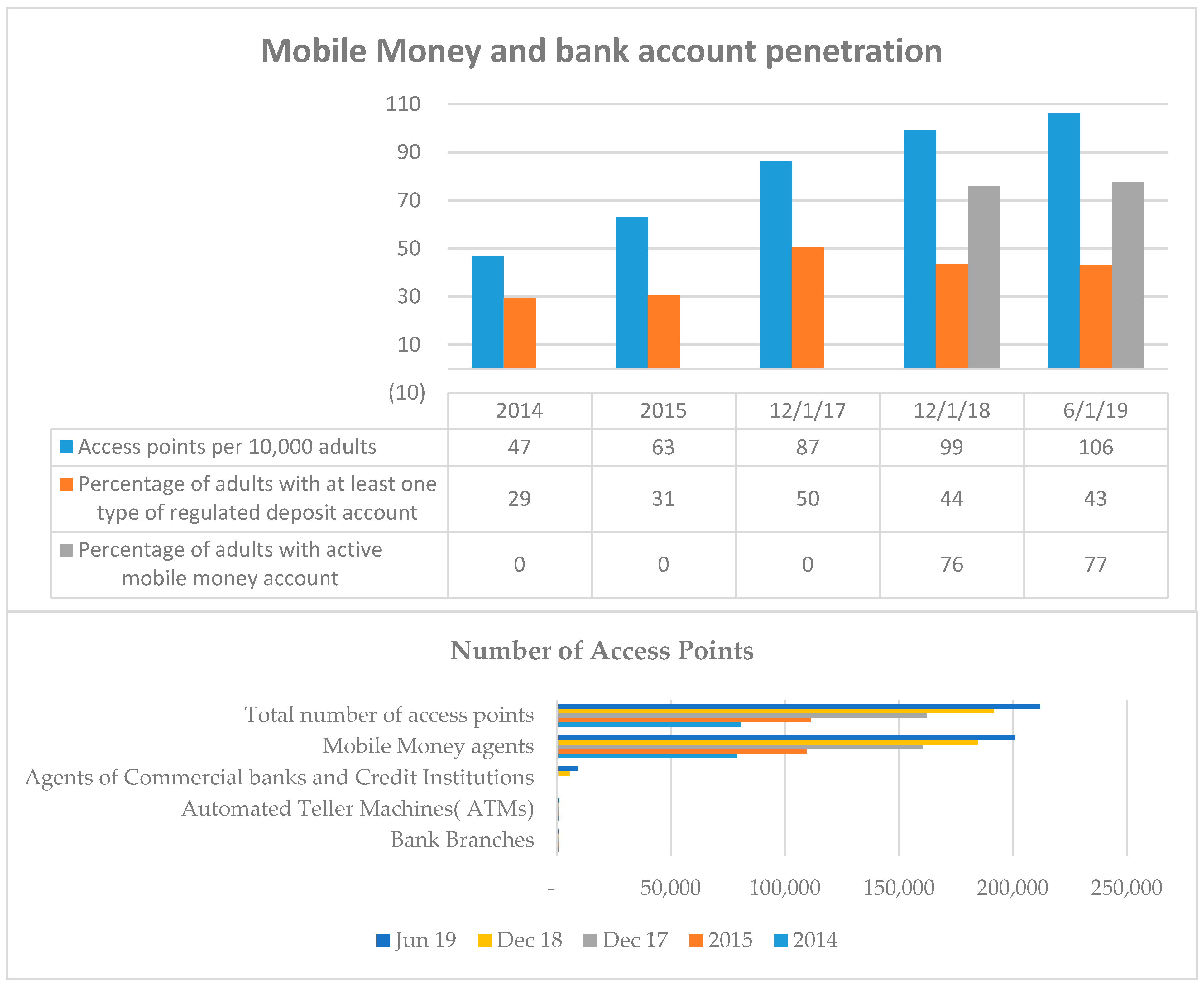Economies 09 00051 g001