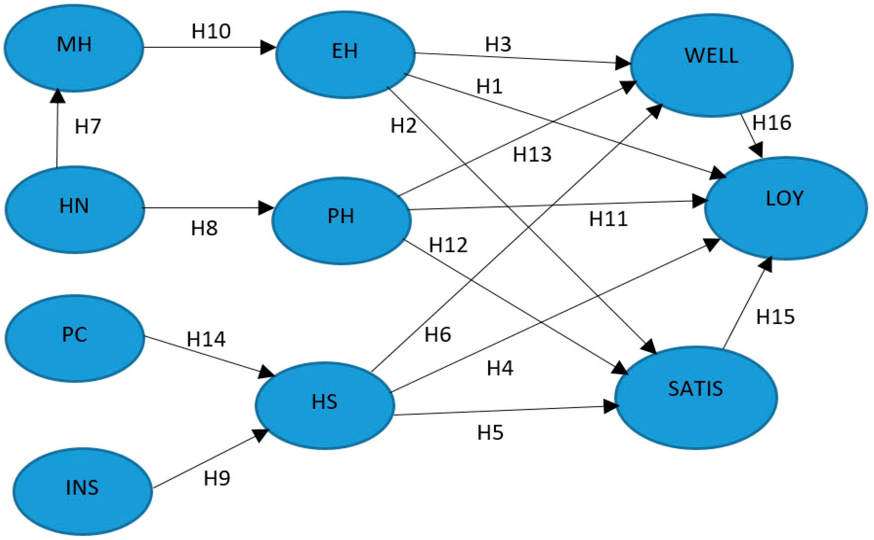 Economies 09 00055 g004 Economies 09 00055 g004