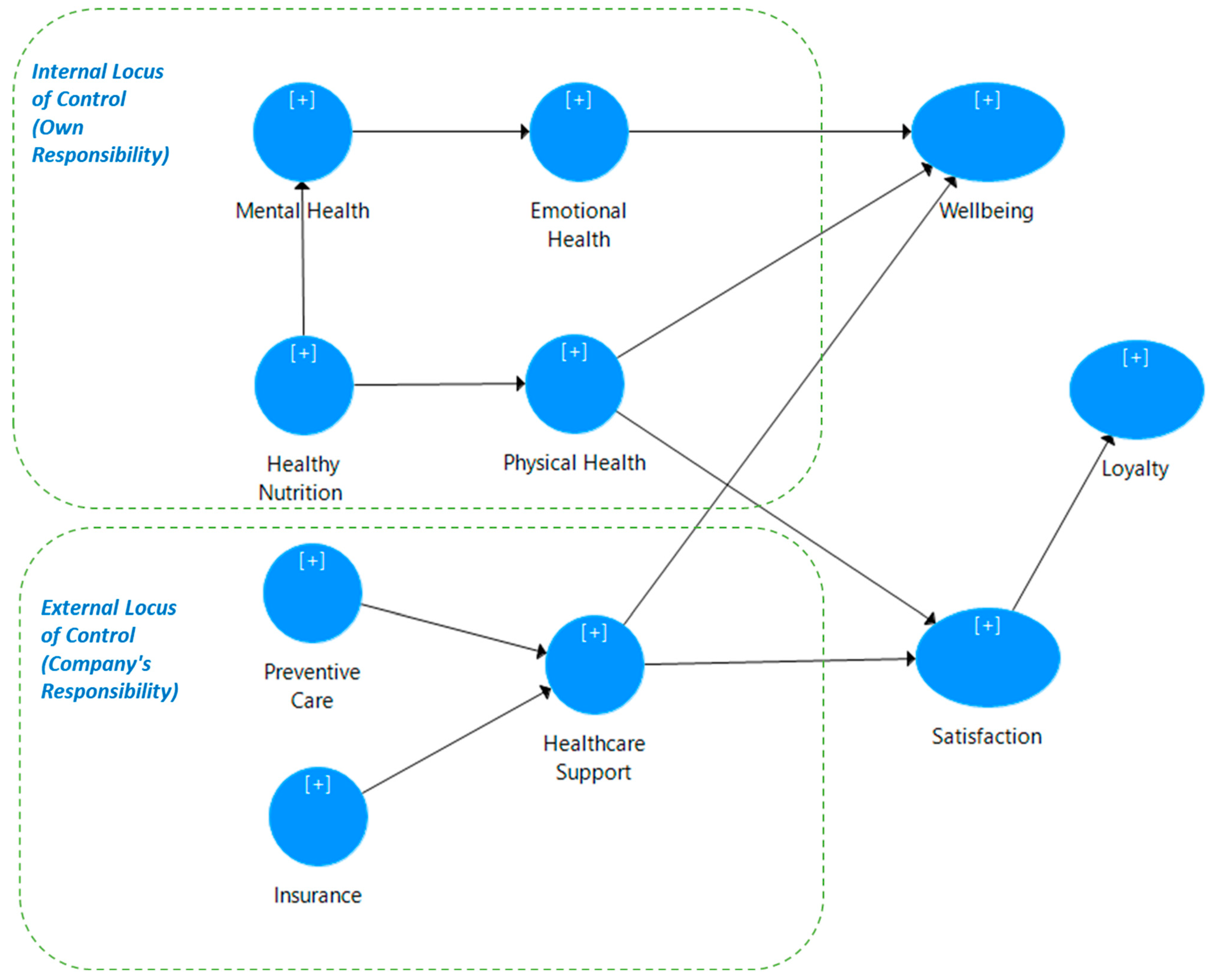 Economies 09 00055 g005 Economies 09 00055 g005