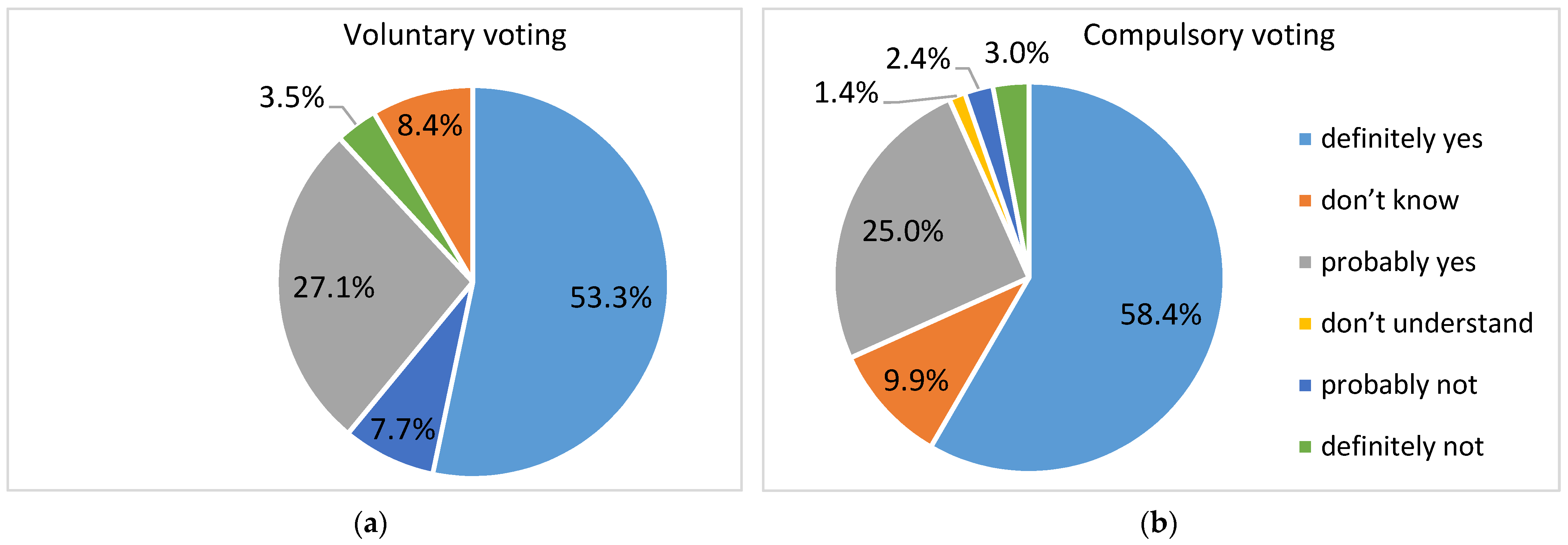 Economies 09 00063 g002 Economies 09 00063 g002