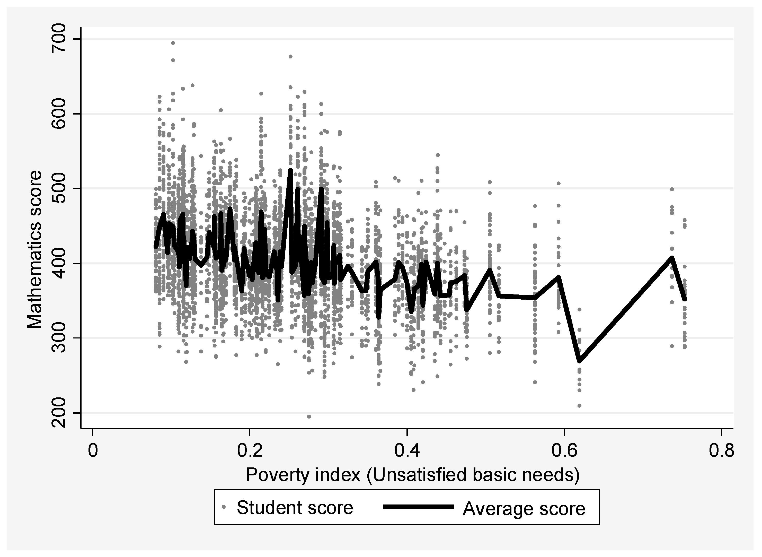 Economies 09 00072 g002 Economies 09 00072 g002