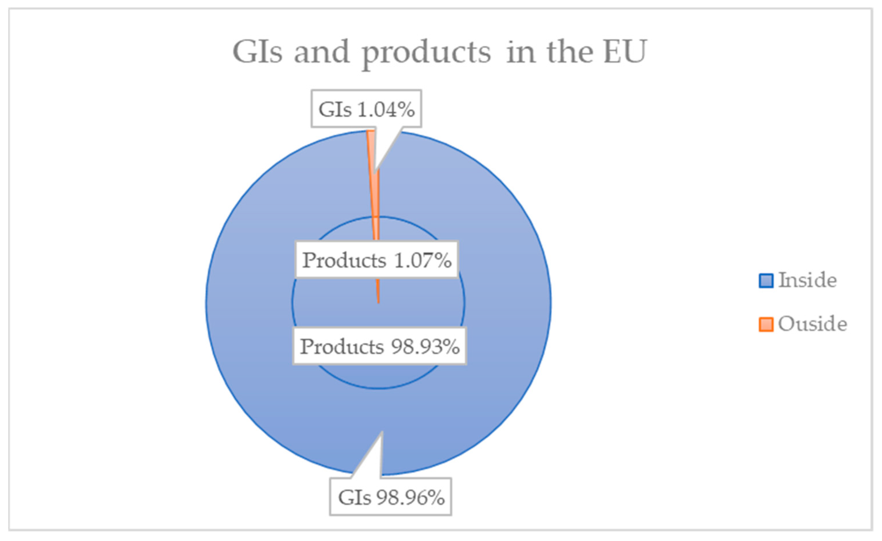 Economies 09 00084 g001