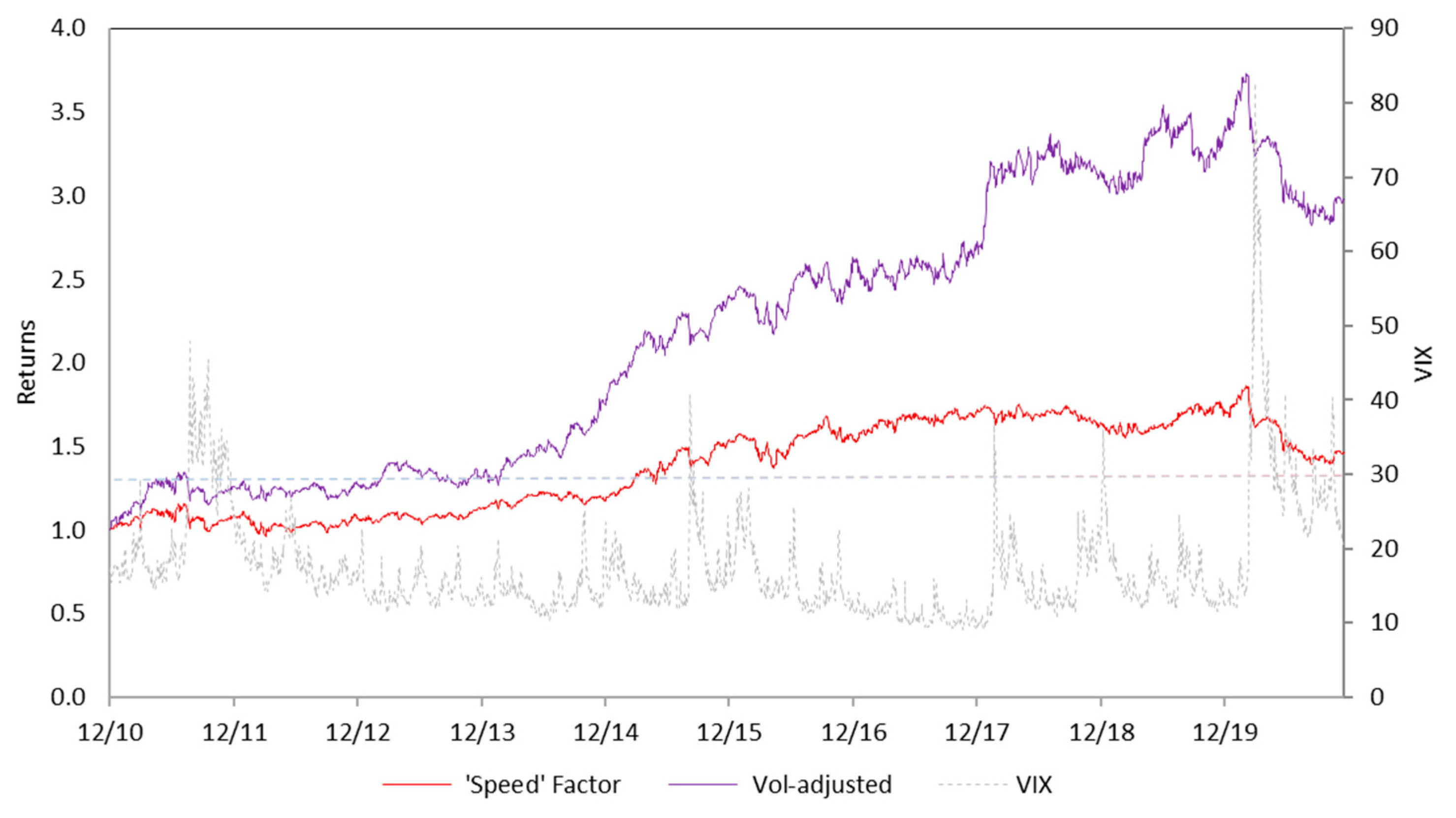Economies 09 00086 g006