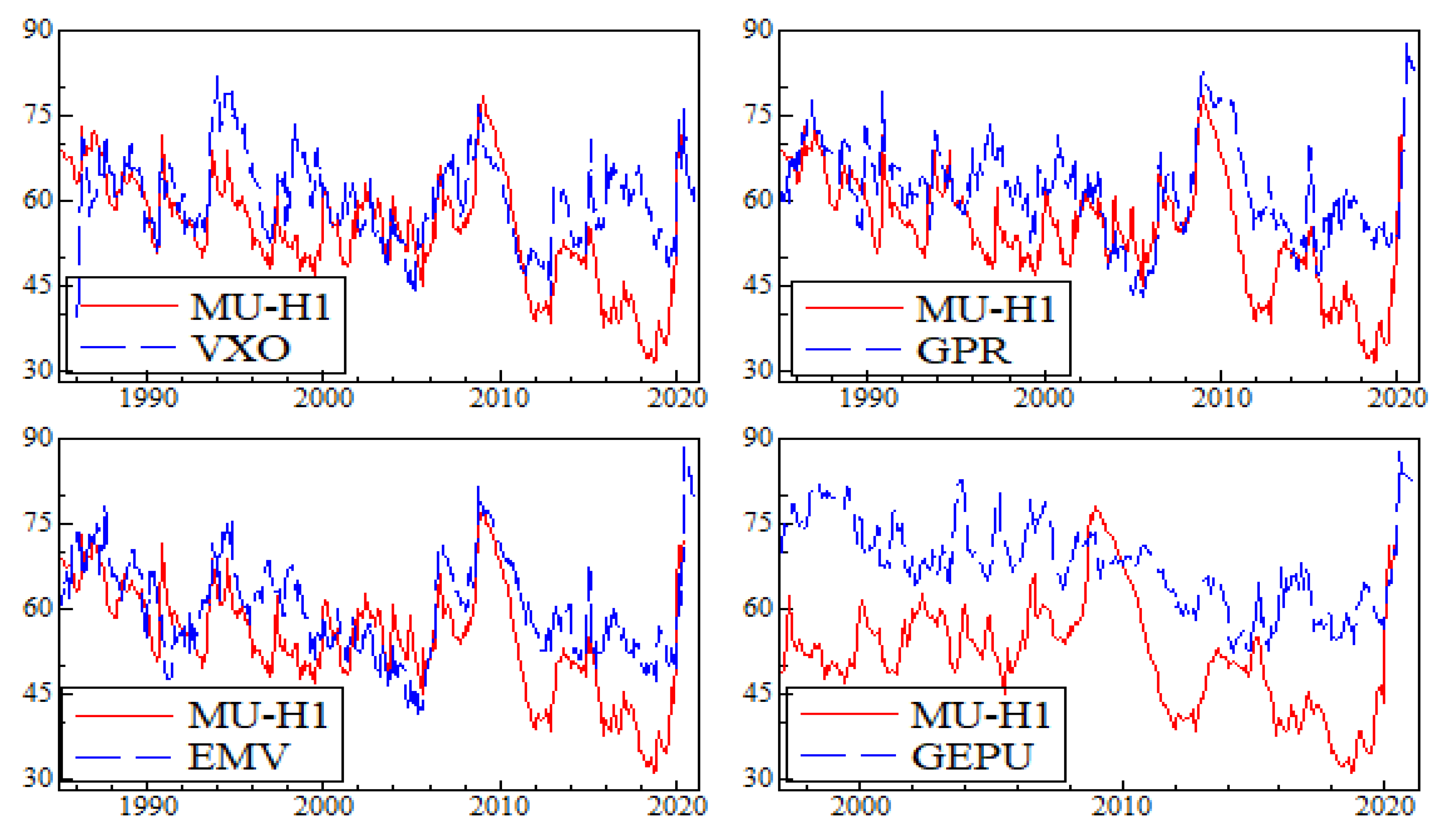 Economies 09 00091 g0a8