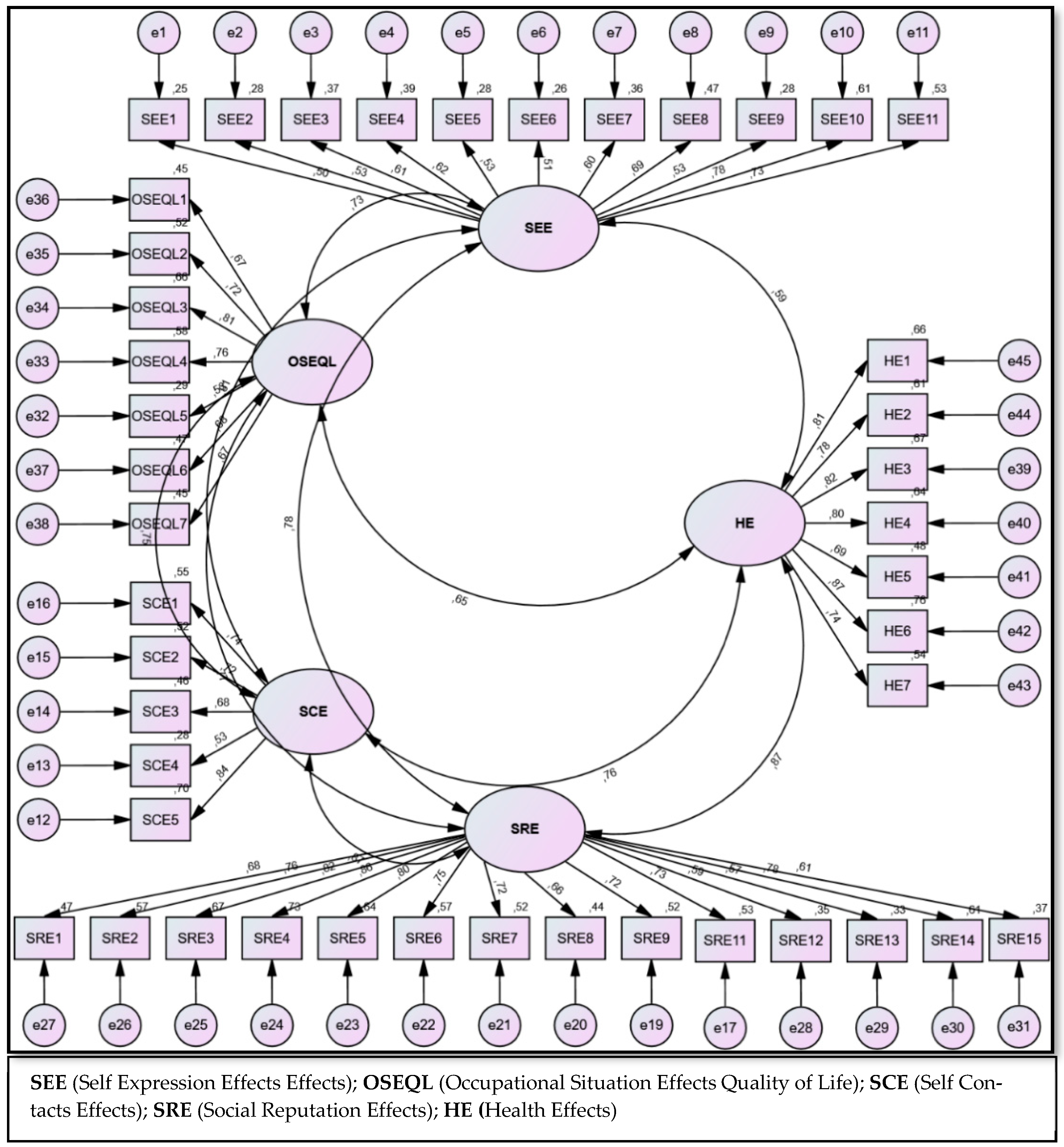 Economies 09 00094 g001