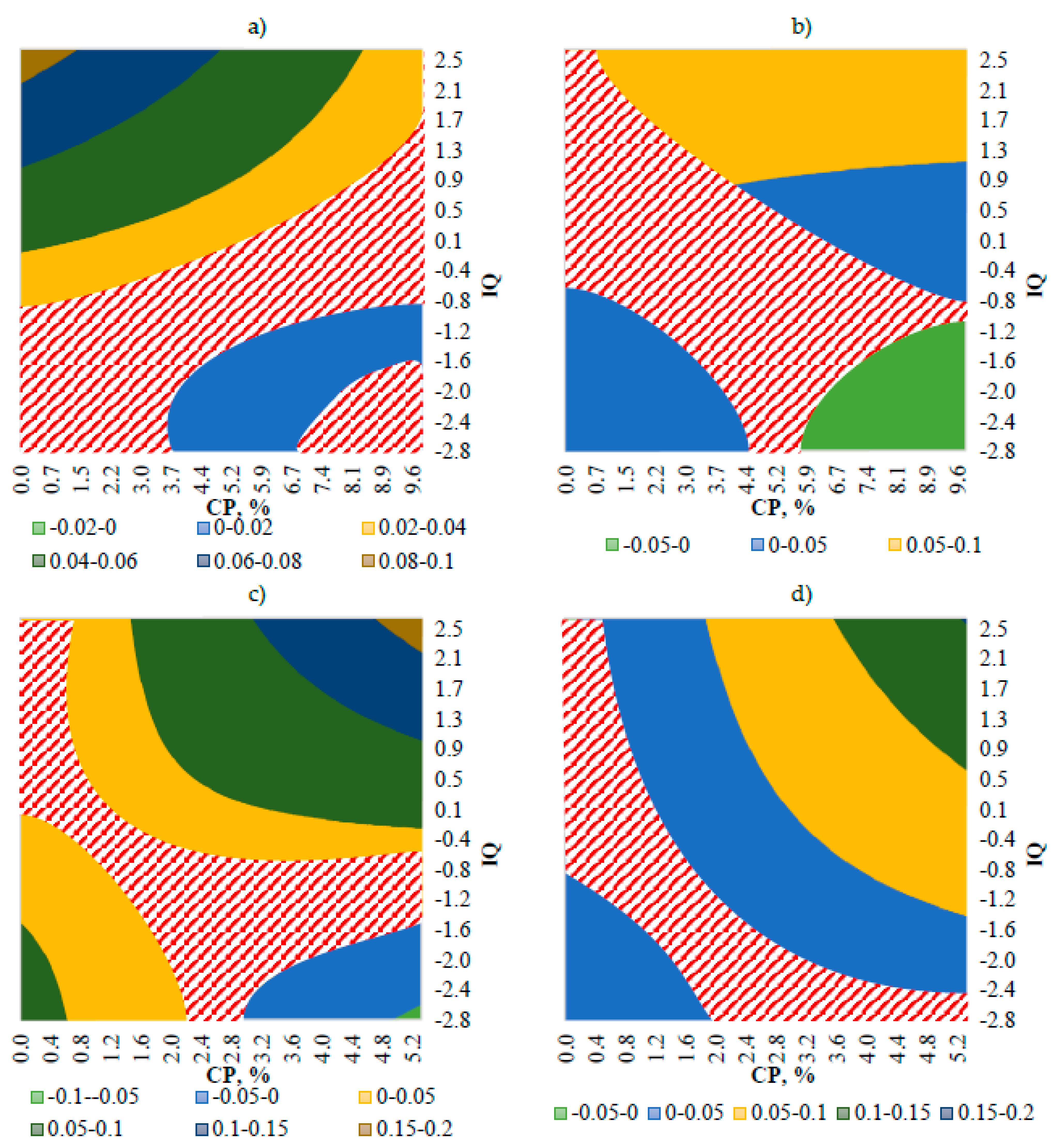 Economies 09 00103 g001 Economies 09 00103 g001