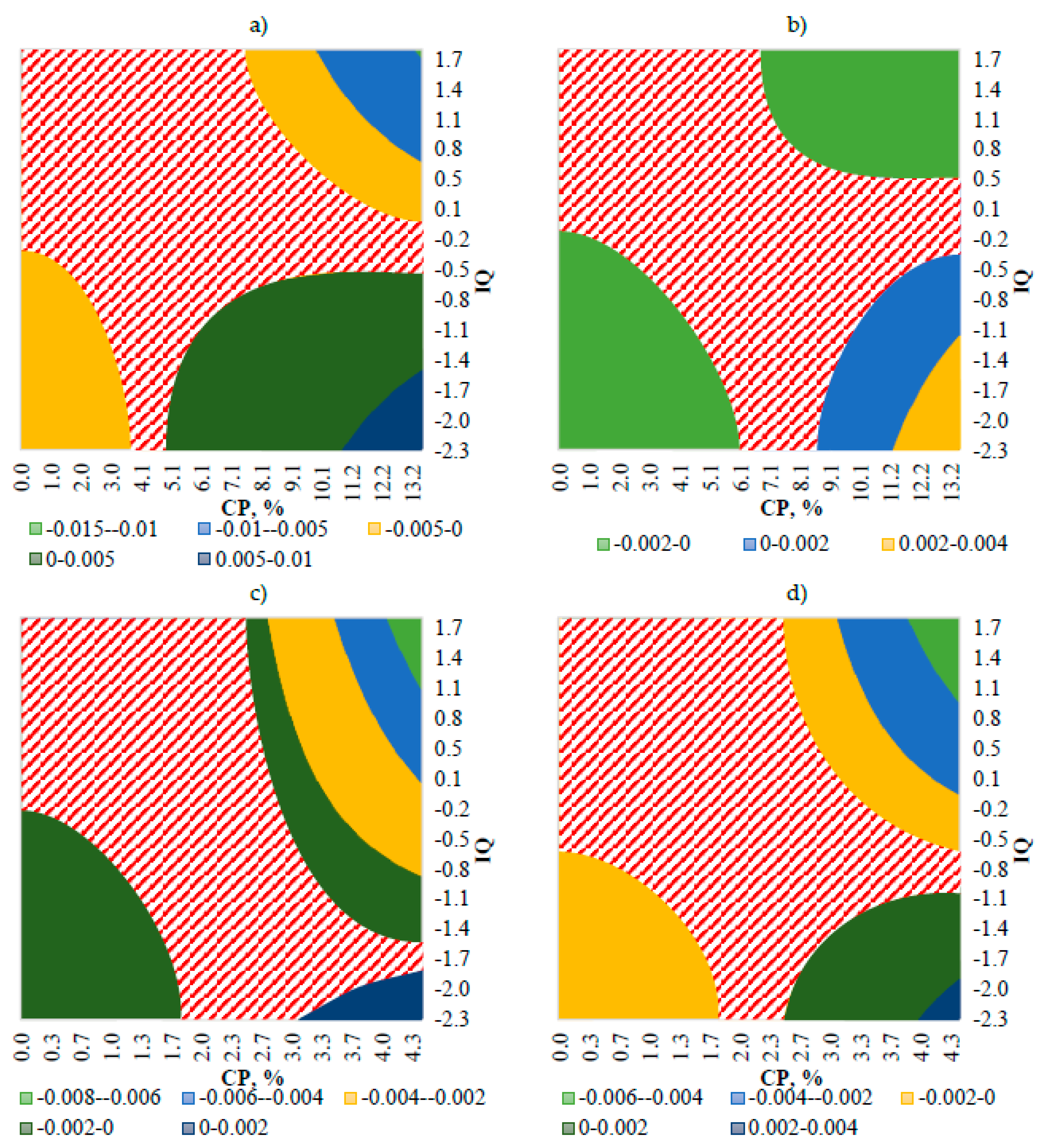 Economies 09 00103 g002 Economies 09 00103 g002