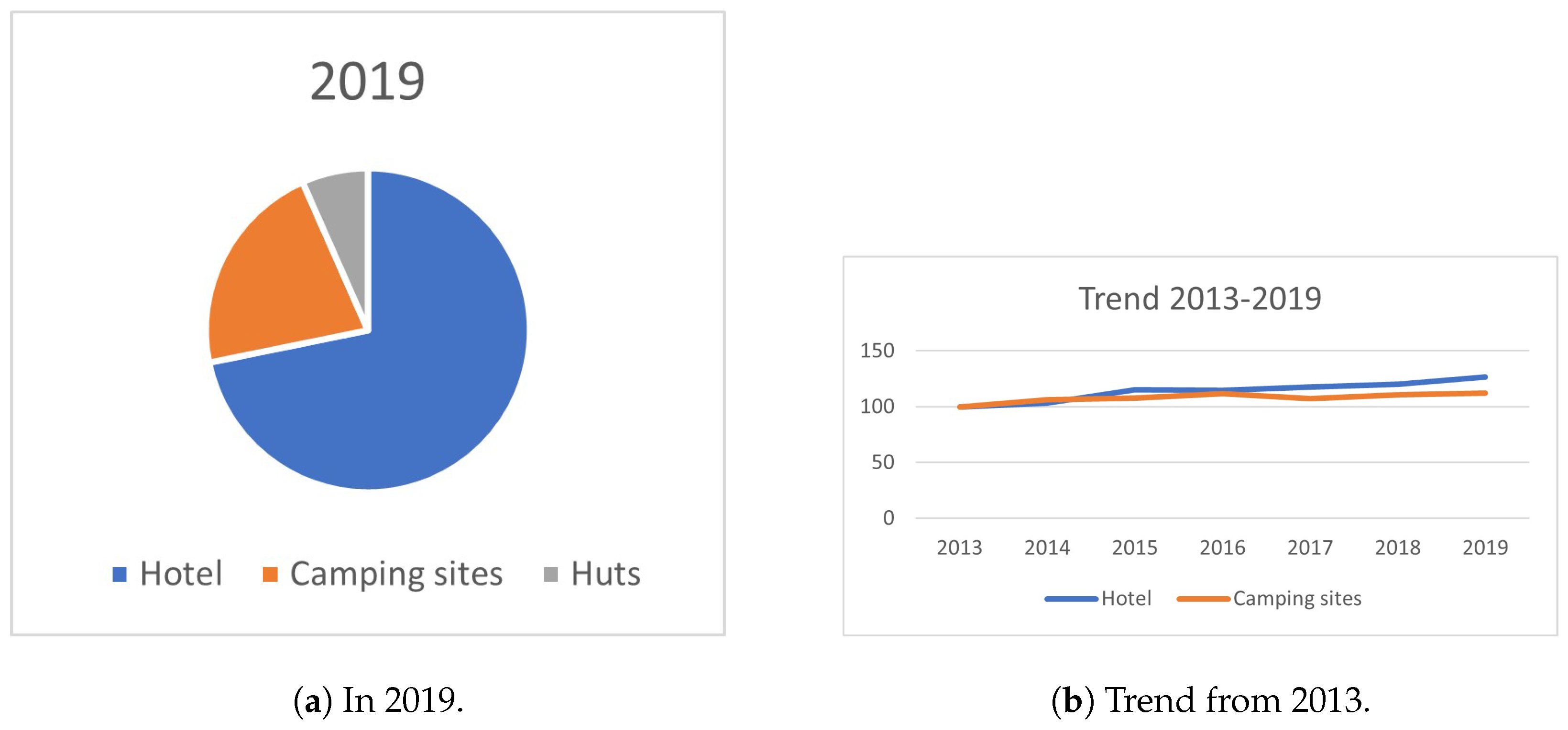 Economies 09 00104 g003