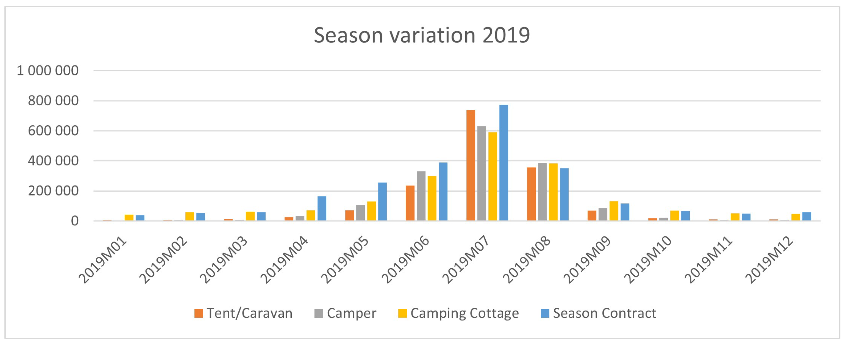 Economies 09 00104 g004