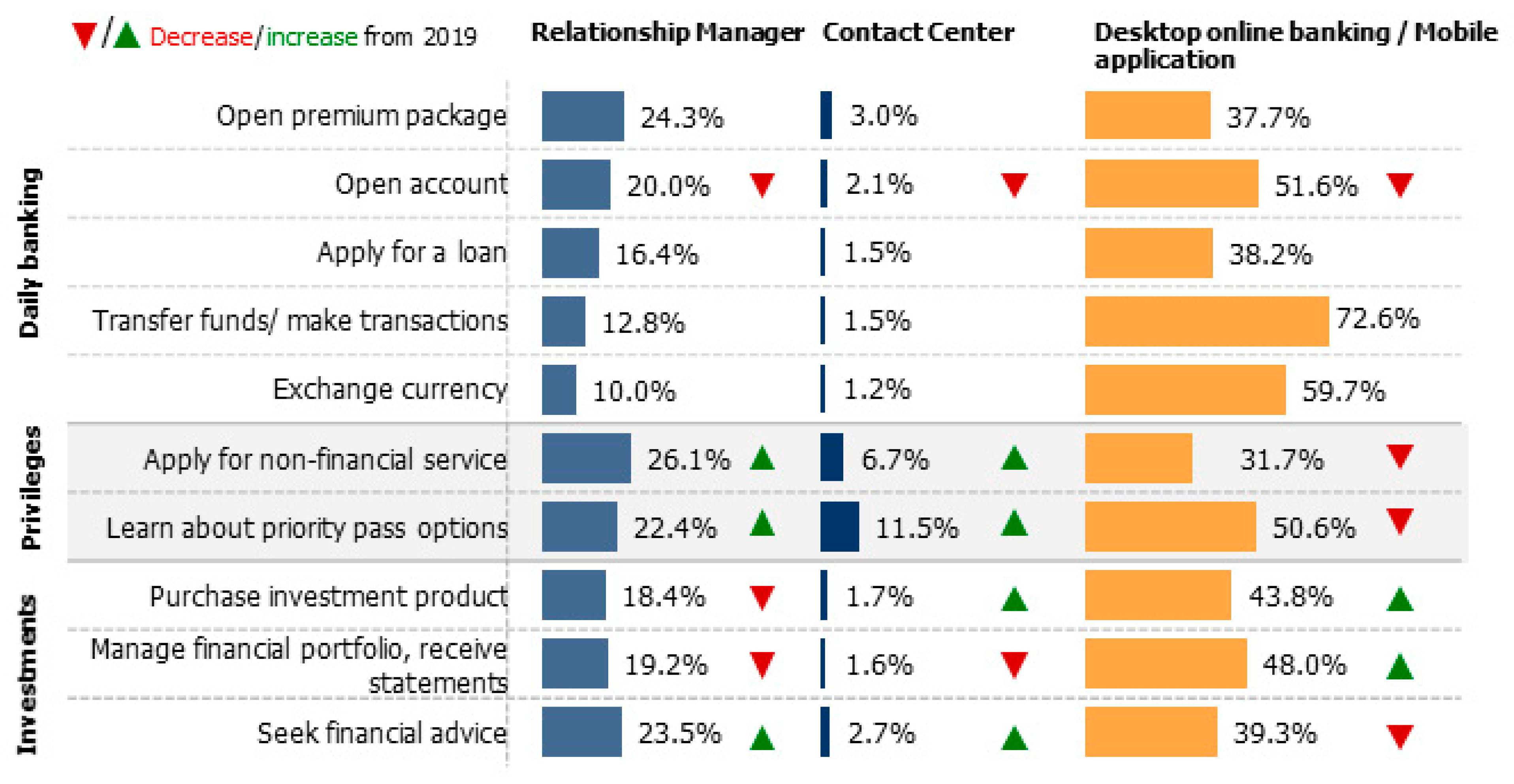 Economies 09 00108 g002 Economies 09 00108 g002