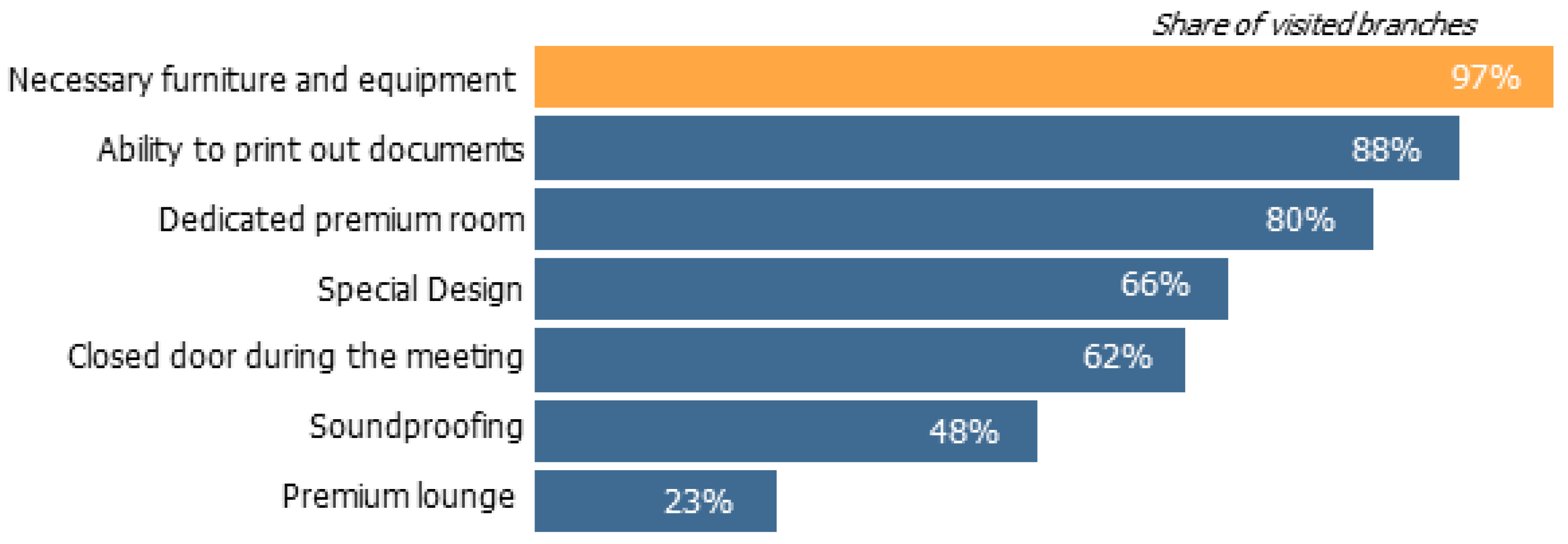 Economies 09 00108 g004 Economies 09 00108 g004