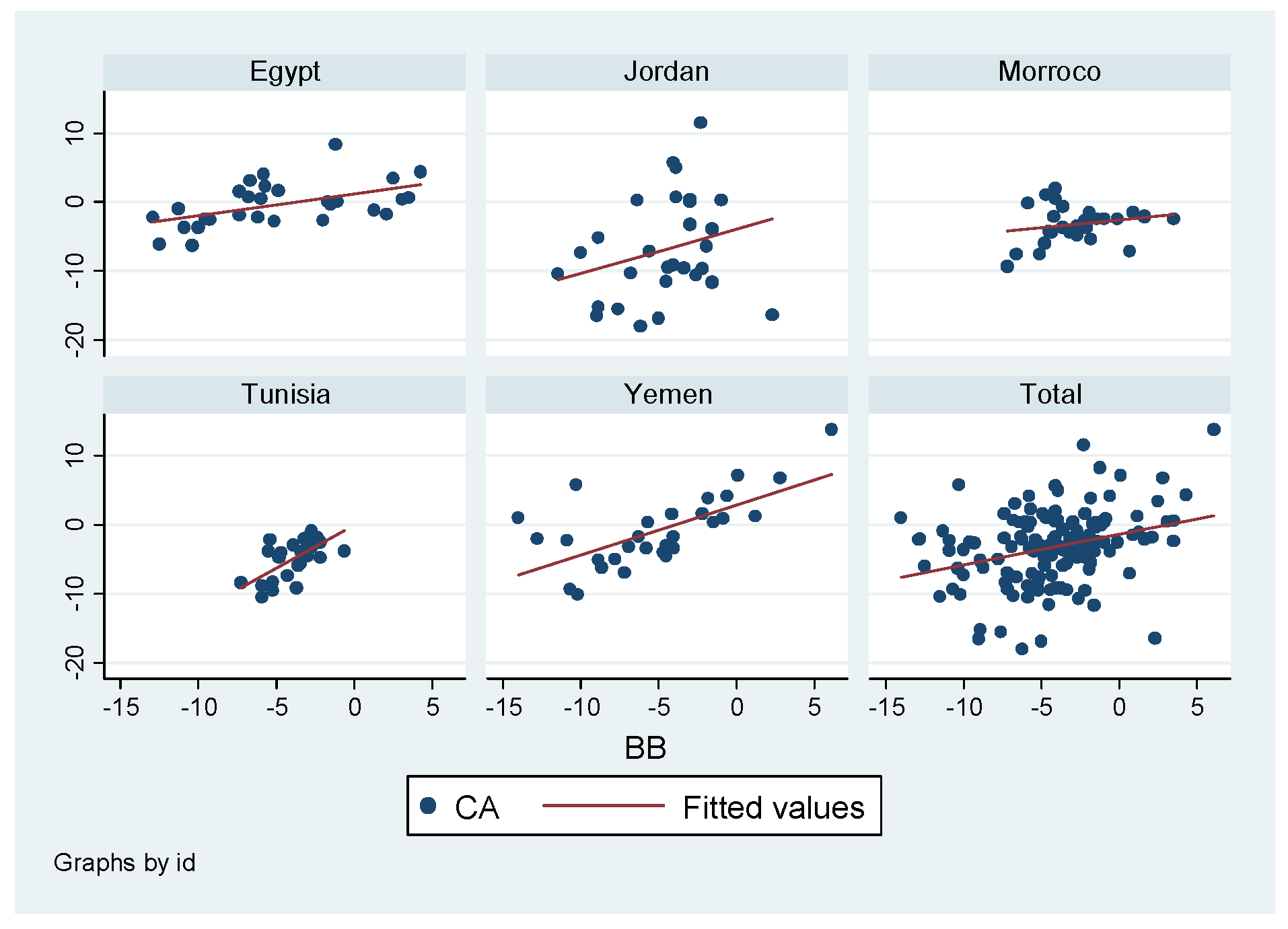 Economies 09 00124 g004 Economies 09 00124 g004