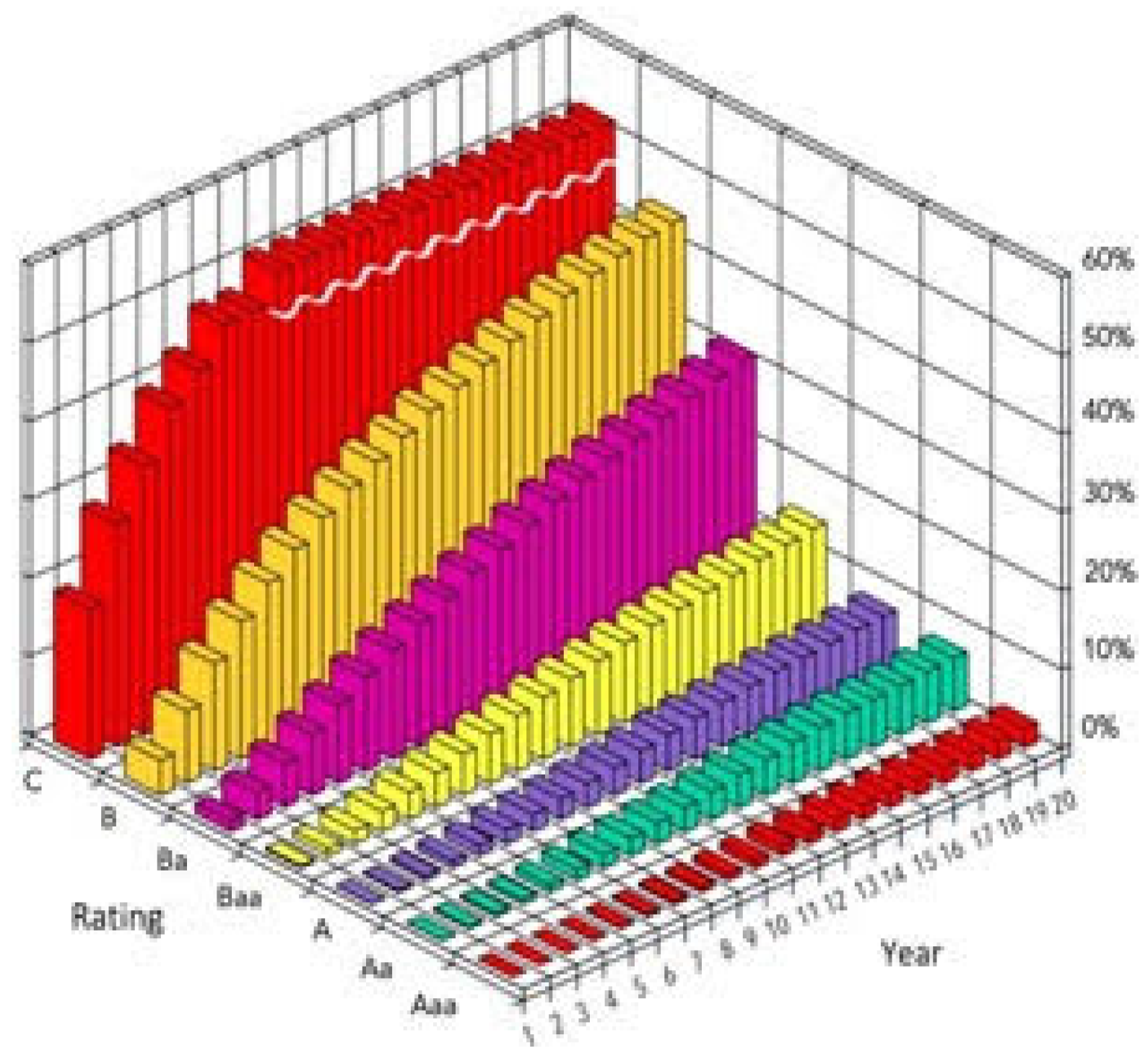 Economies 09 00154 g002