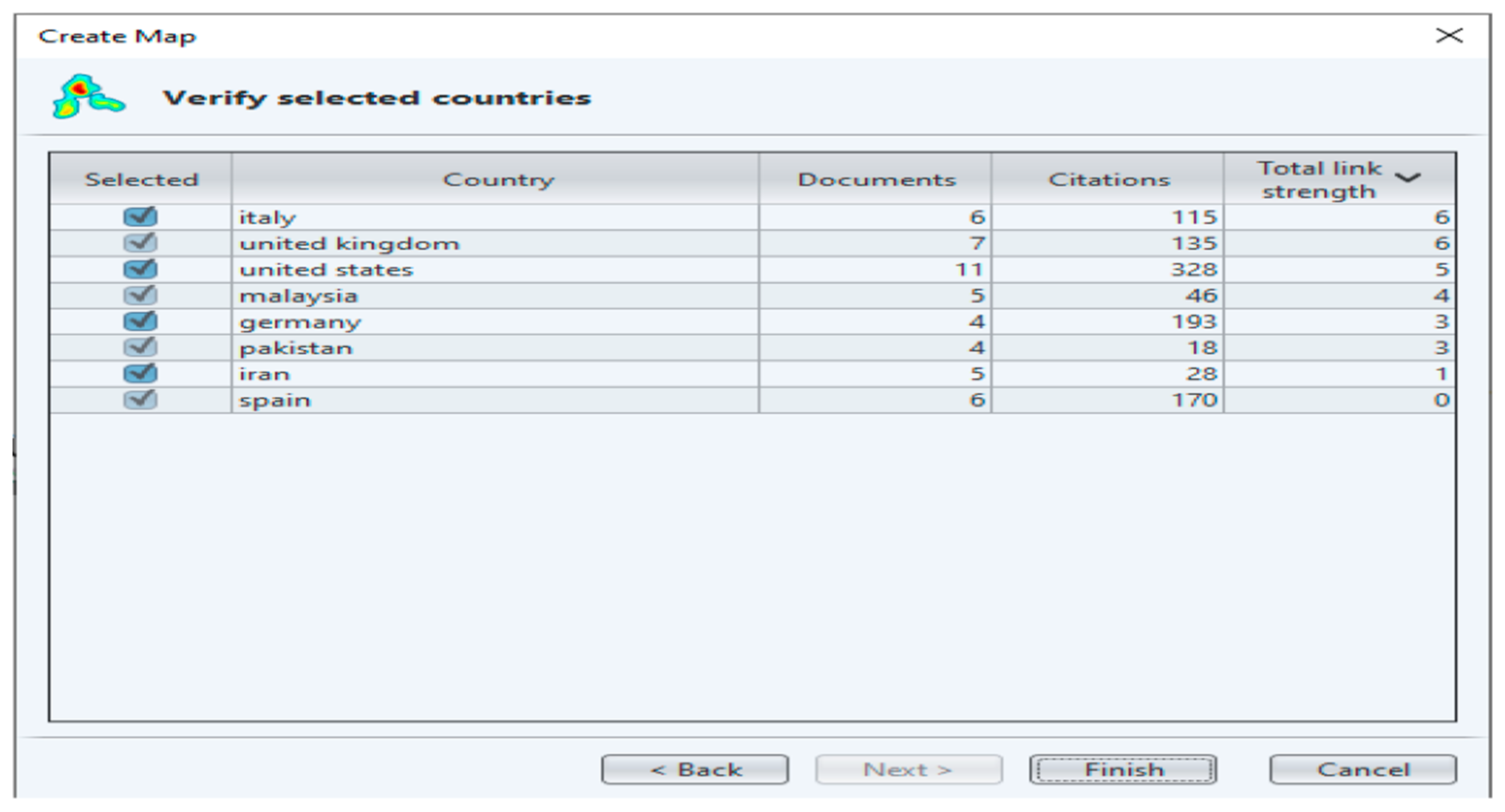 Economies 09 00156 g002 Economies 09 00156 g002