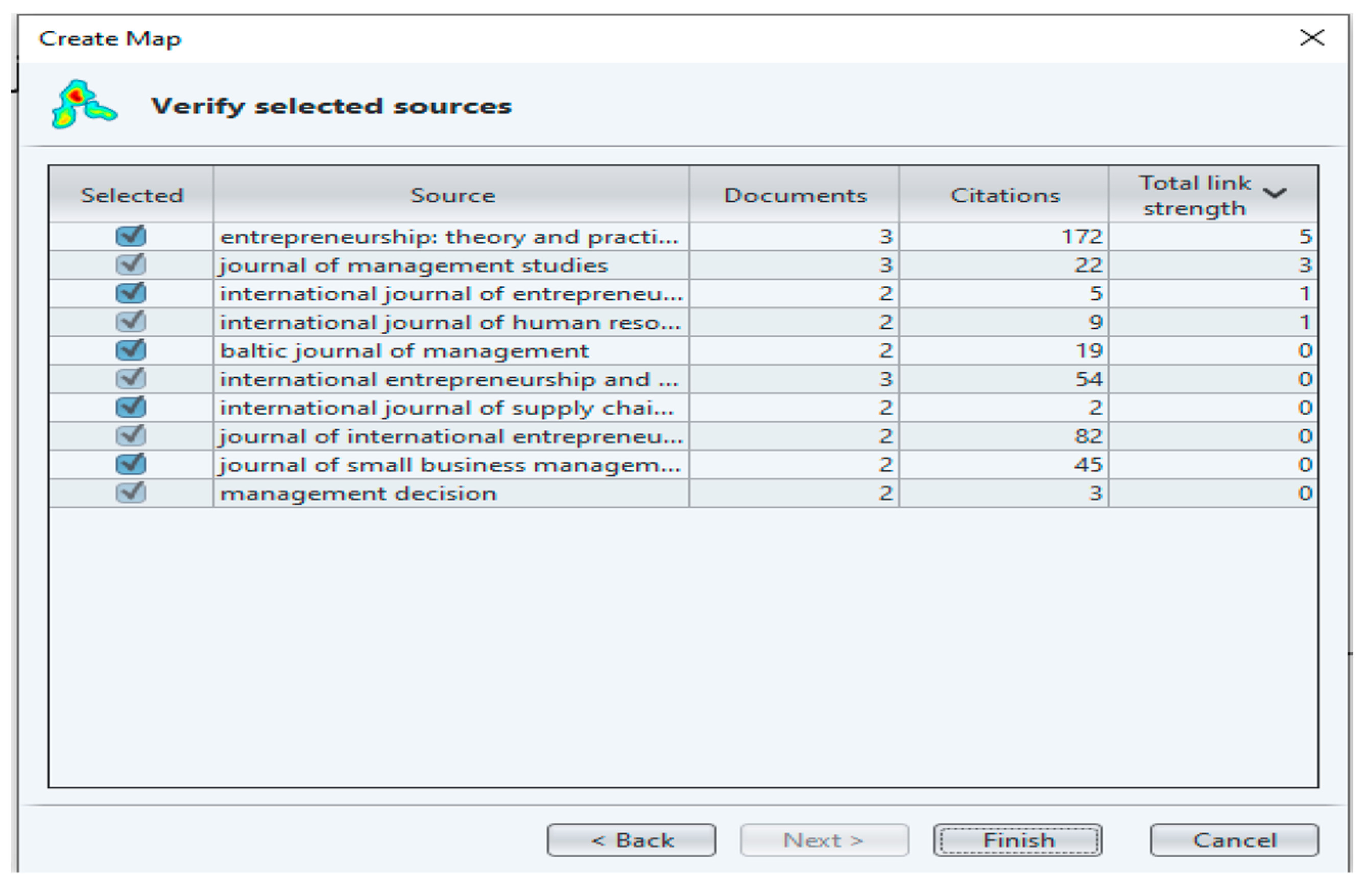 Economies 09 00156 g003 Economies 09 00156 g003