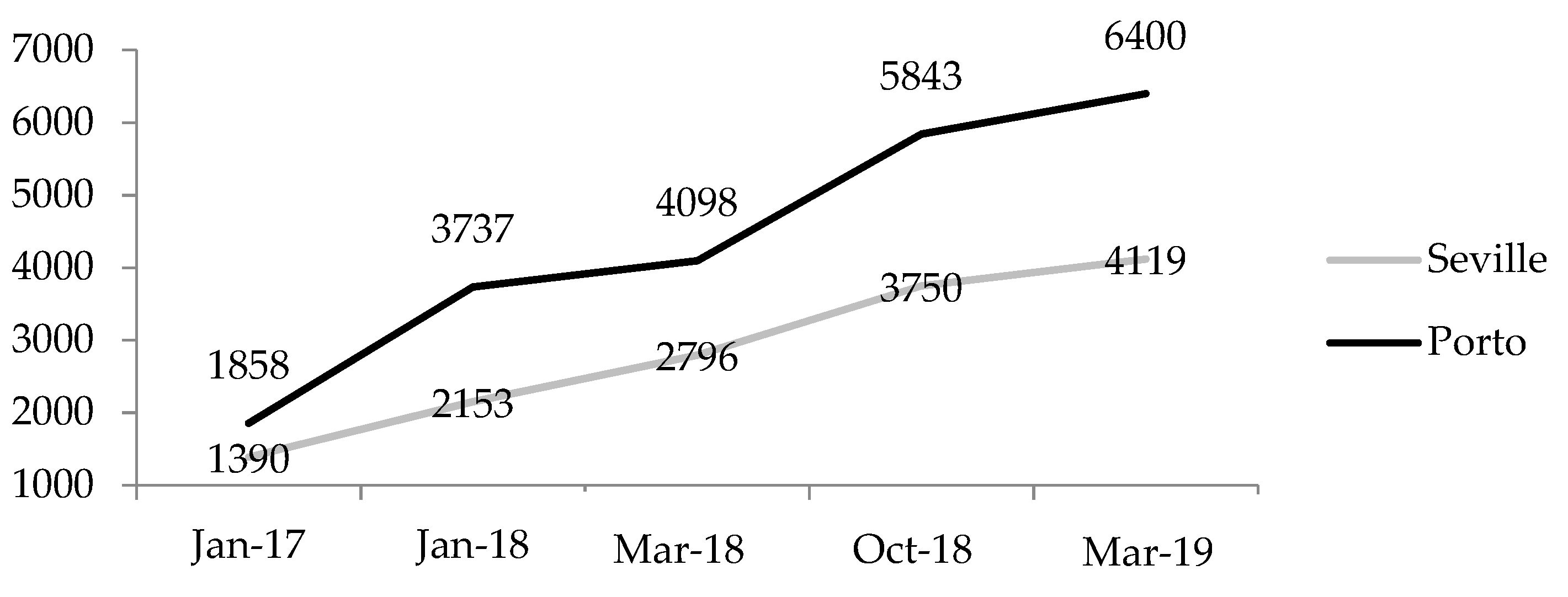 Economies 09 00157 g001