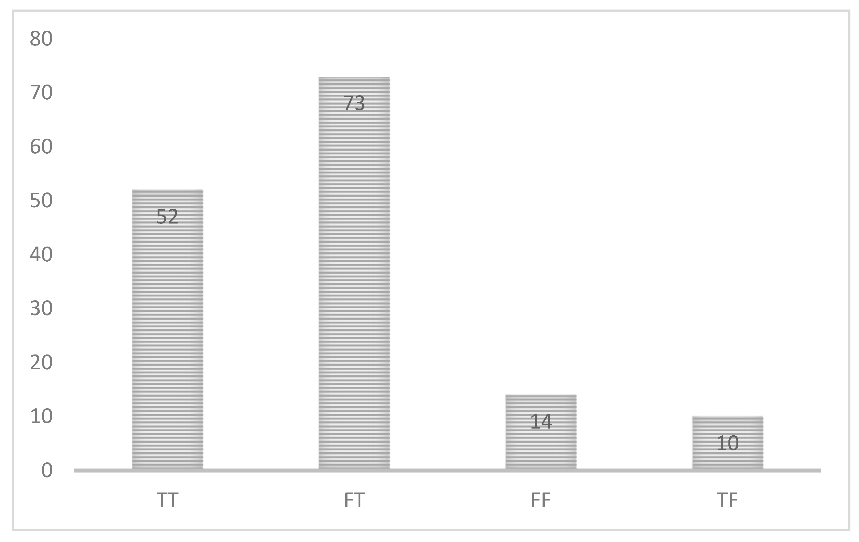 Economies 09 00173 g001 550