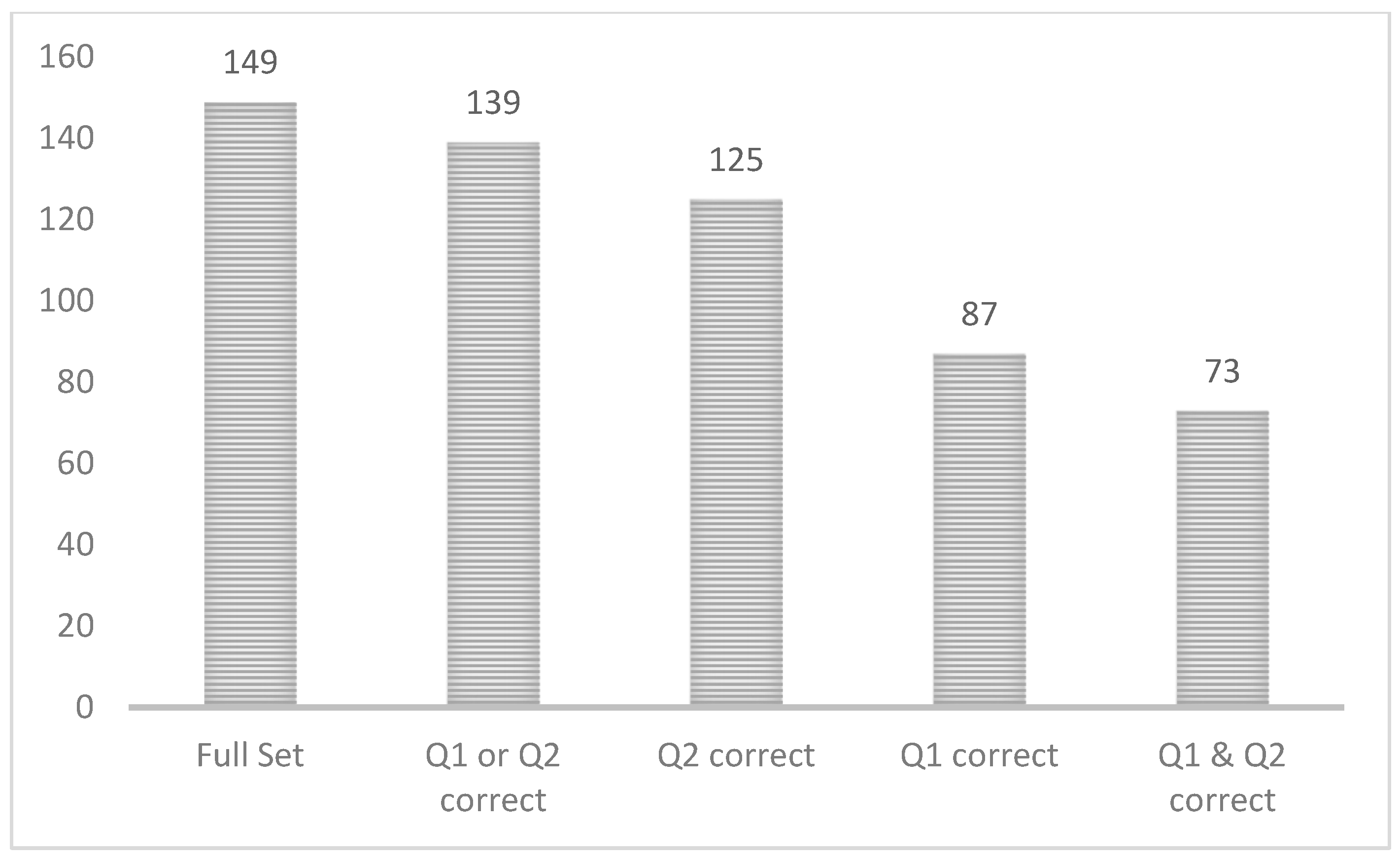 Economies 09 00173 g002 550
