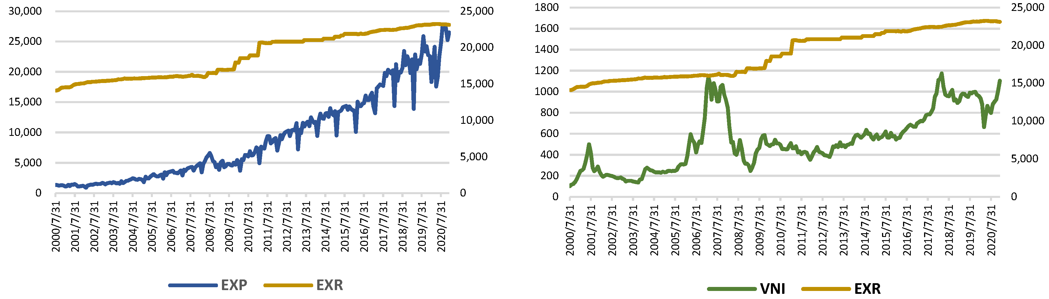 Economies 09 00185 g001
