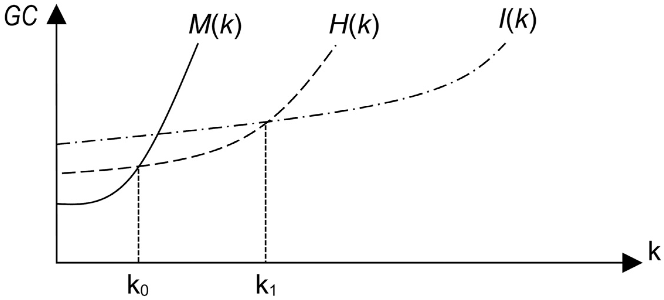 Economies 09 00197 g001