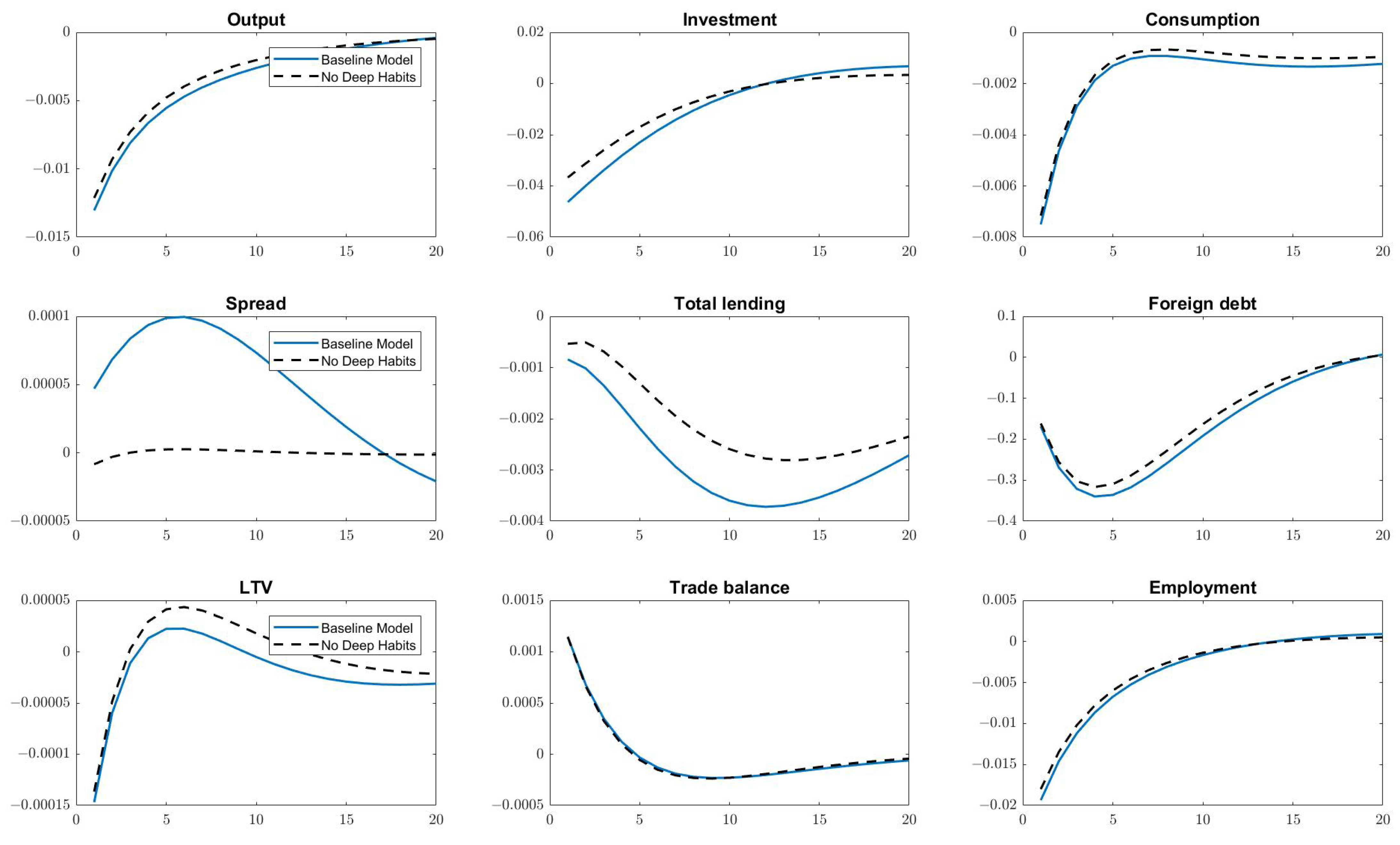 Economies 09 00203 g001