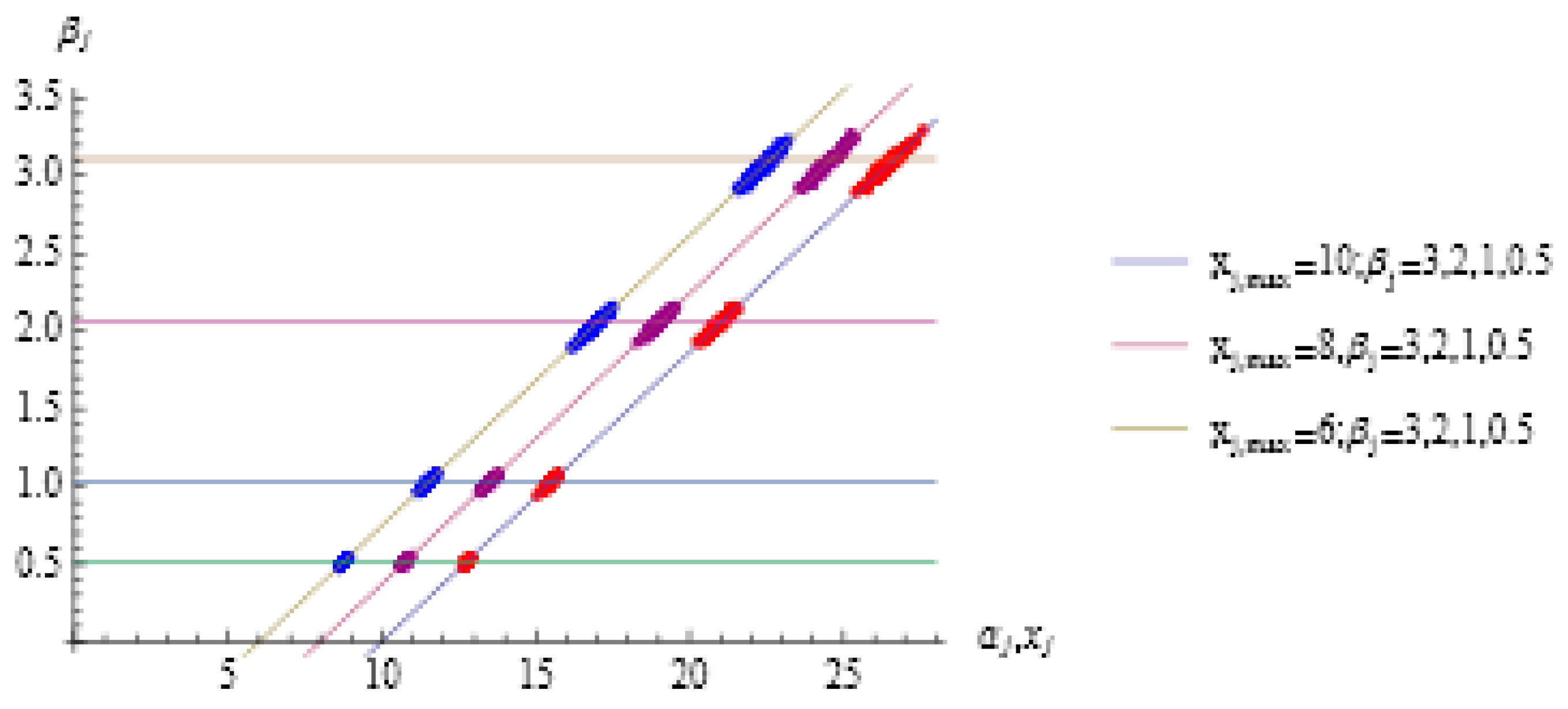 Economies 10 00009 g004 Economies 10 00009 g004