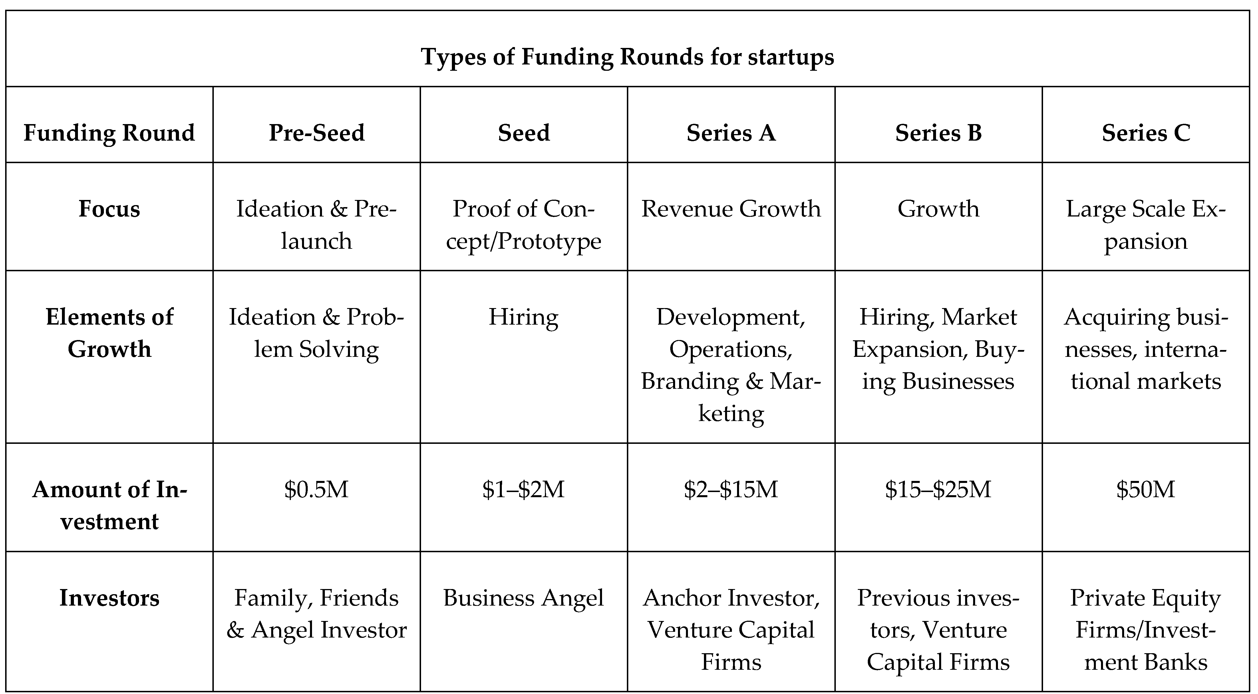 Economies 10 00033 g002 550