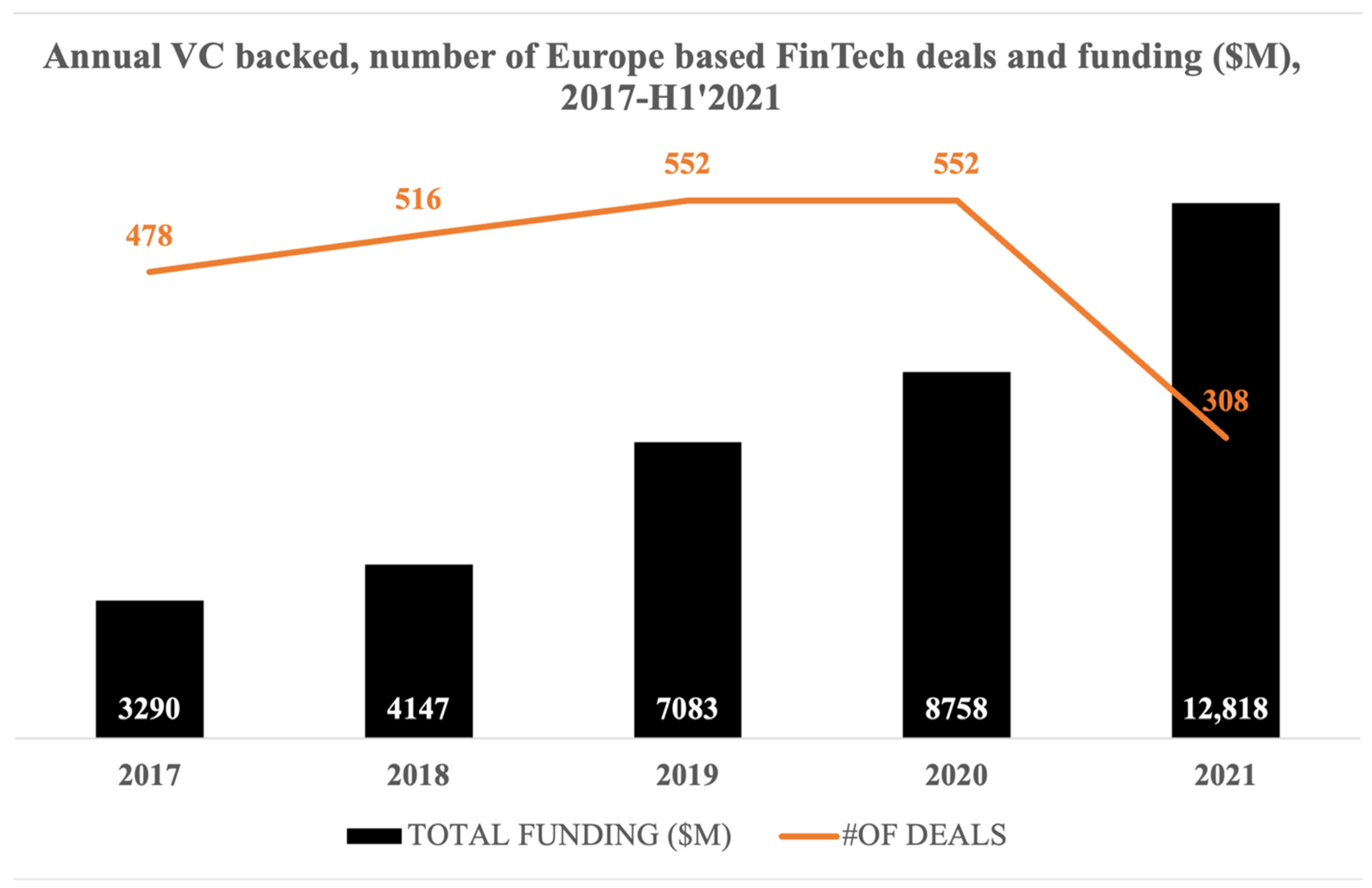 Economies 10 00033 g003 550