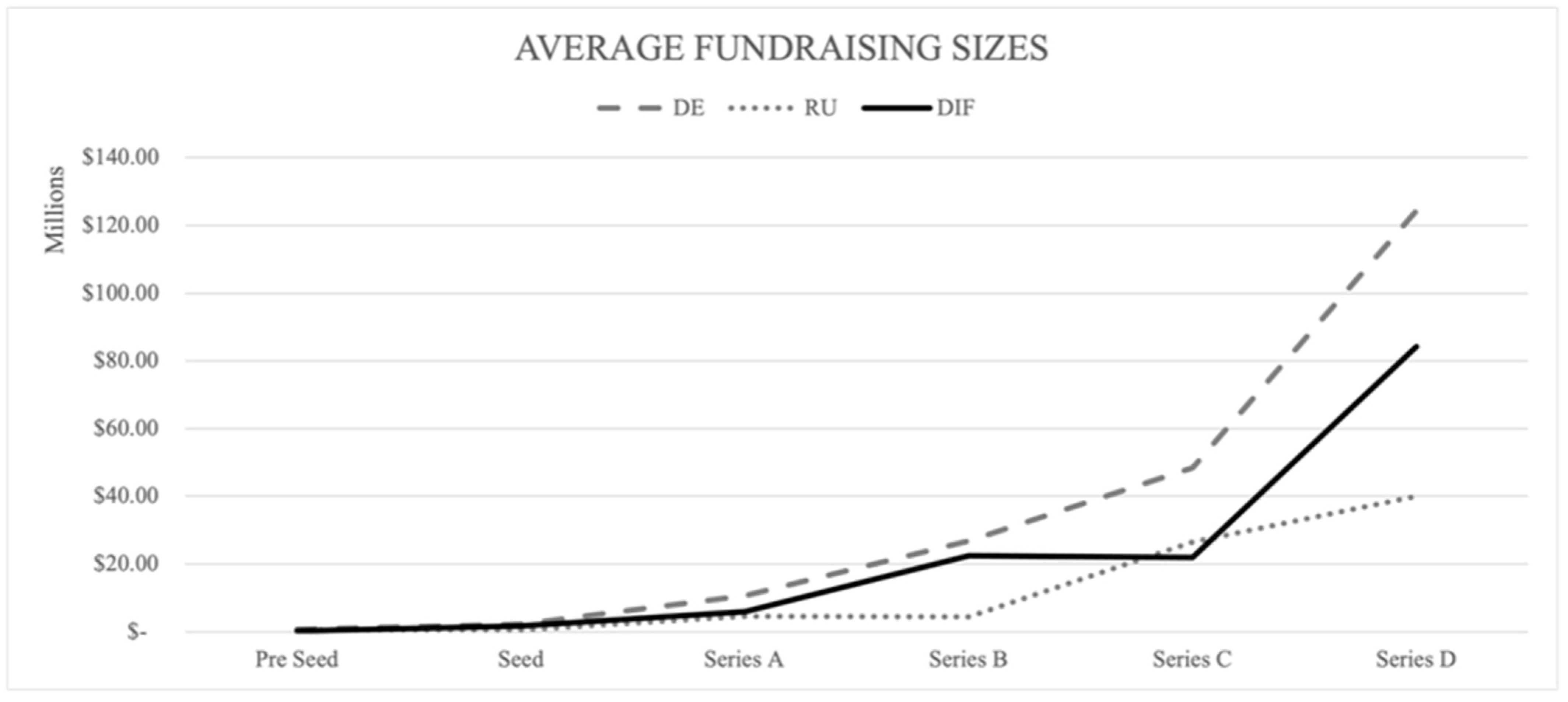 Economies 10 00033 g004 550