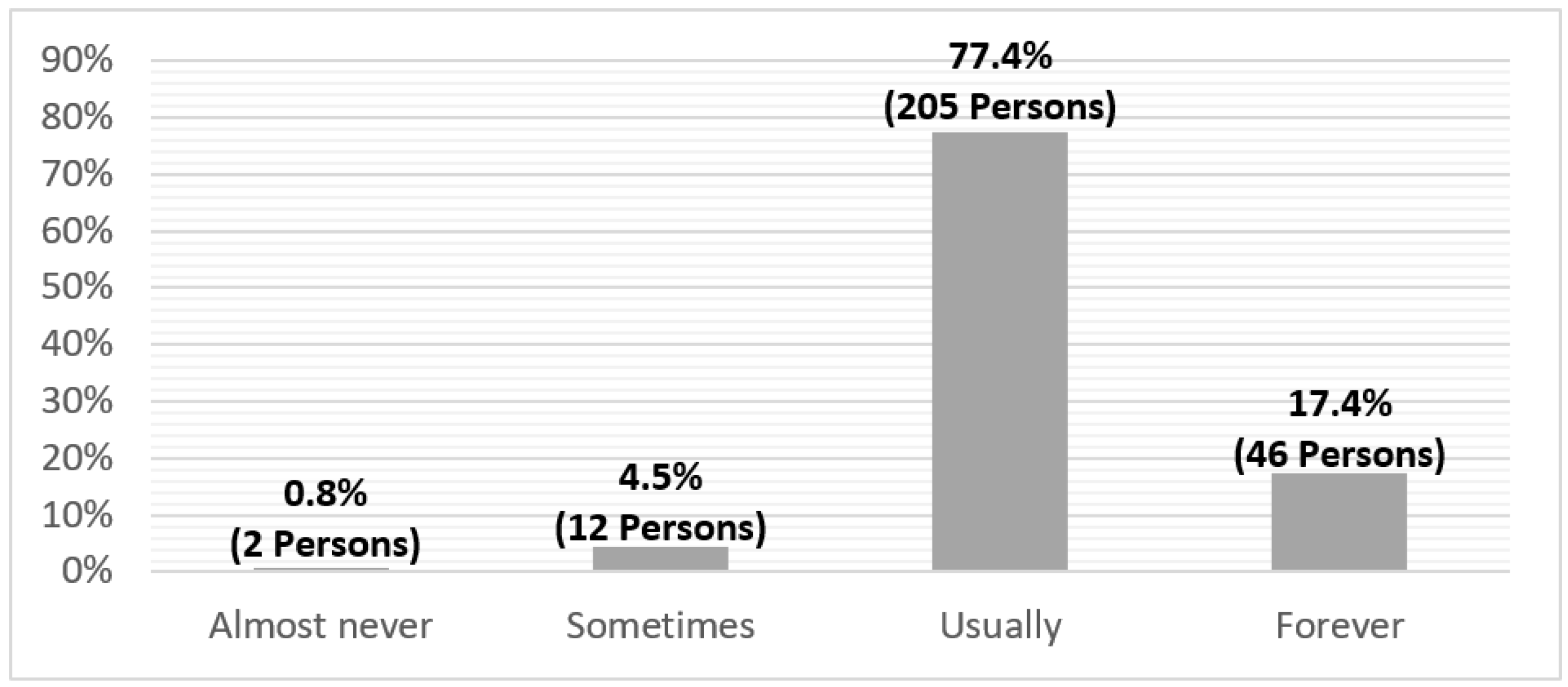 Economies 10 00047 g001 550